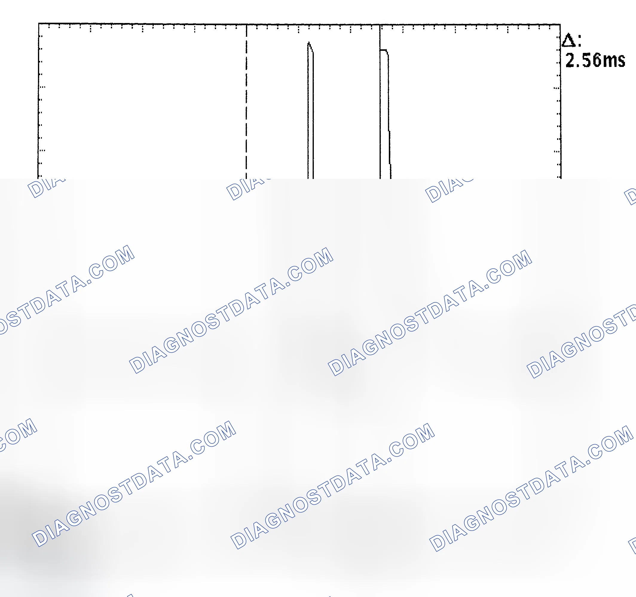 Scheme 27: Injector Bank - Known Good - Voltage Pattern
