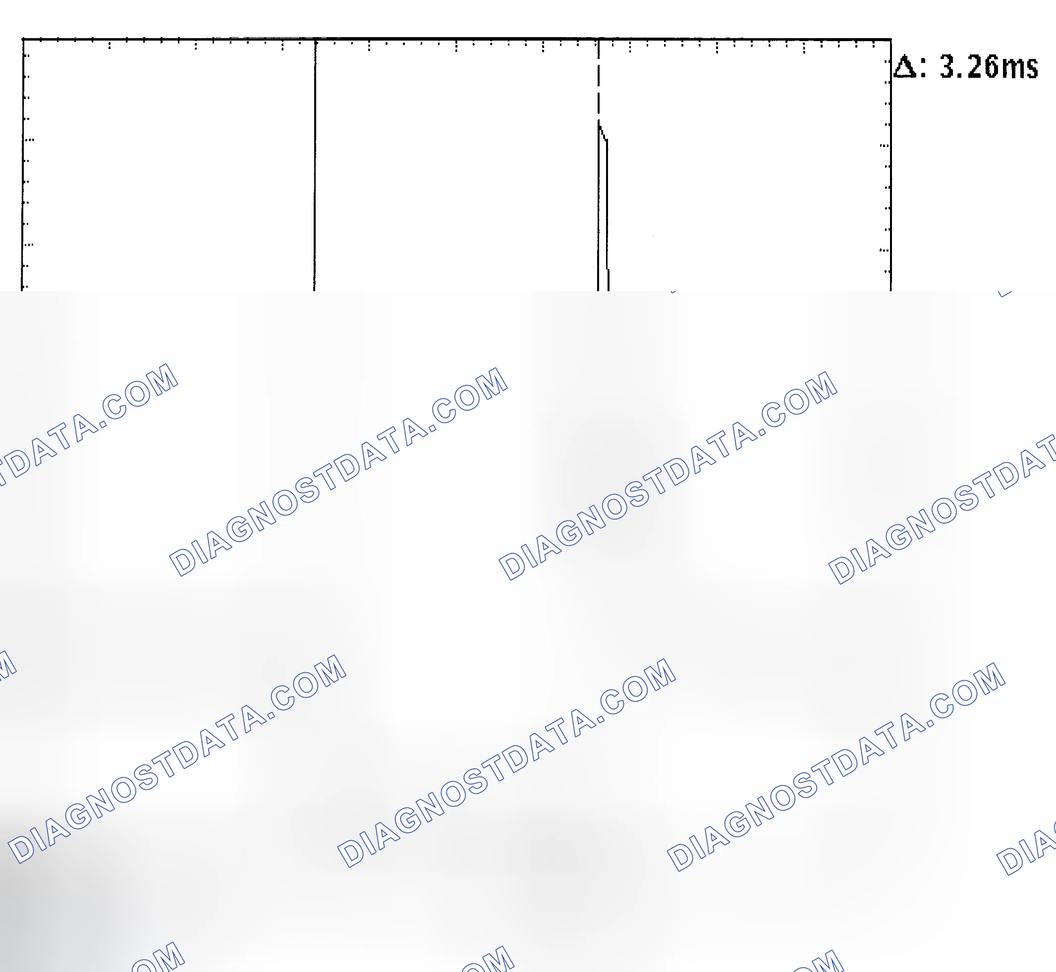 Scheme 22: Injector Bank - Known Good - Voltage Pattern