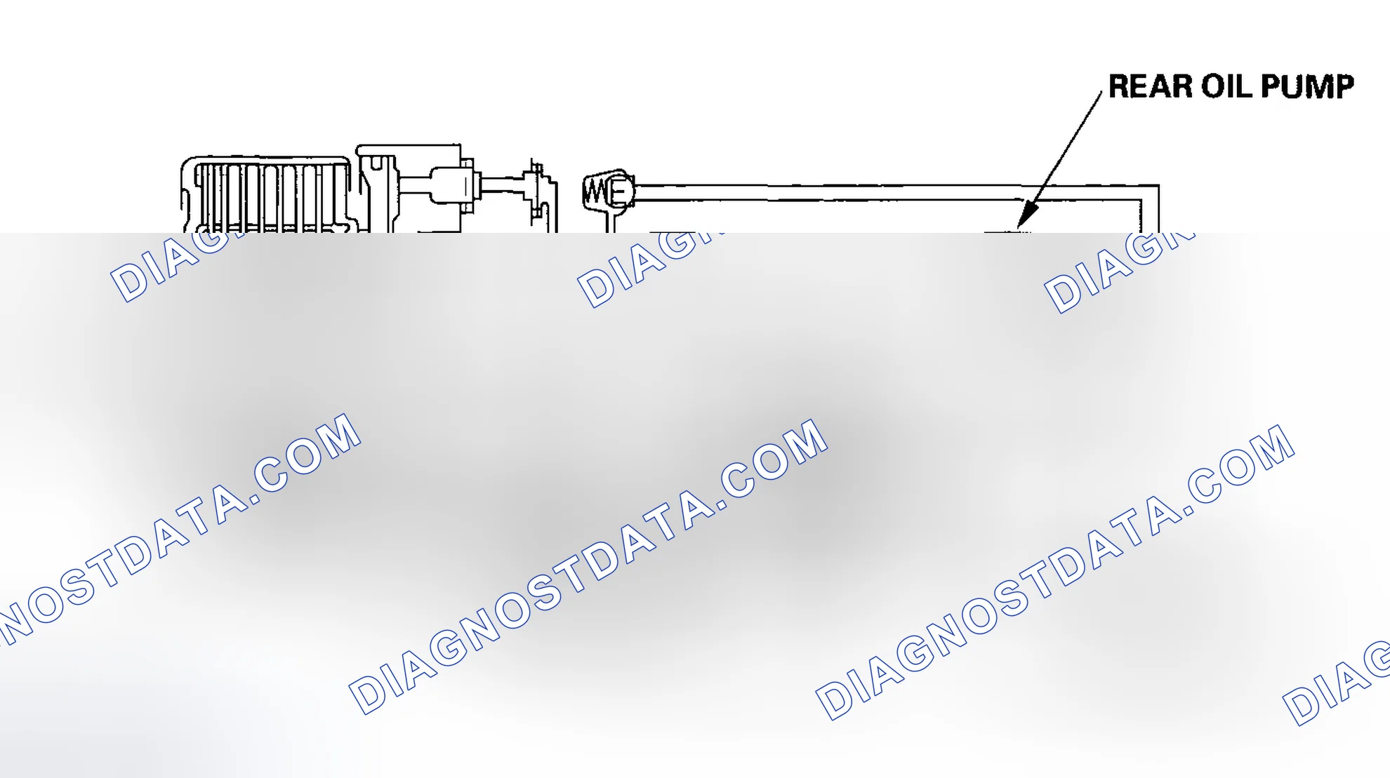 Scheme 57: Forward Deceleration (2WD)