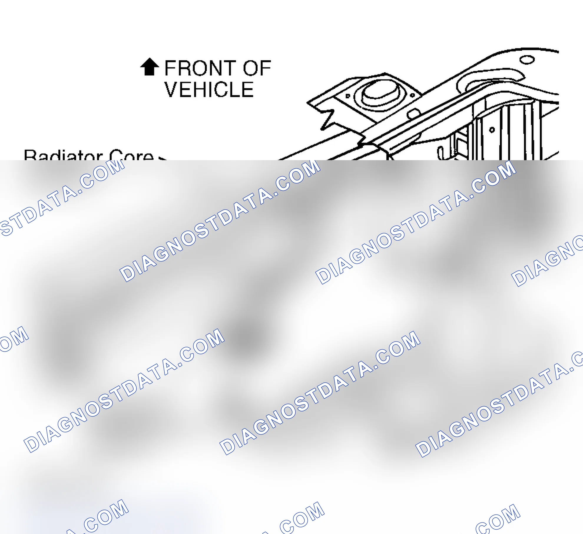 Scheme 9: Testing