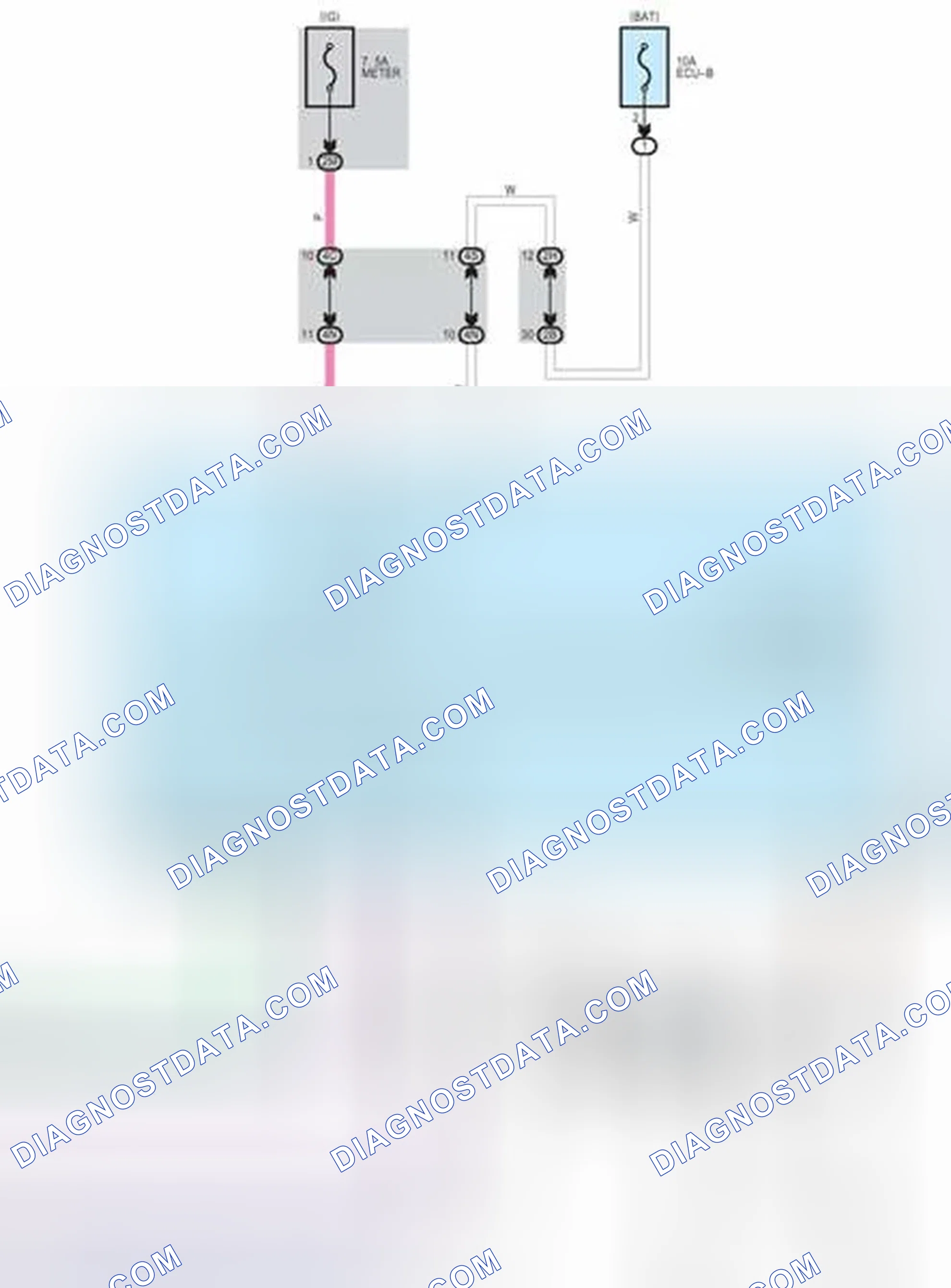 Scheme 43: Cruise Control