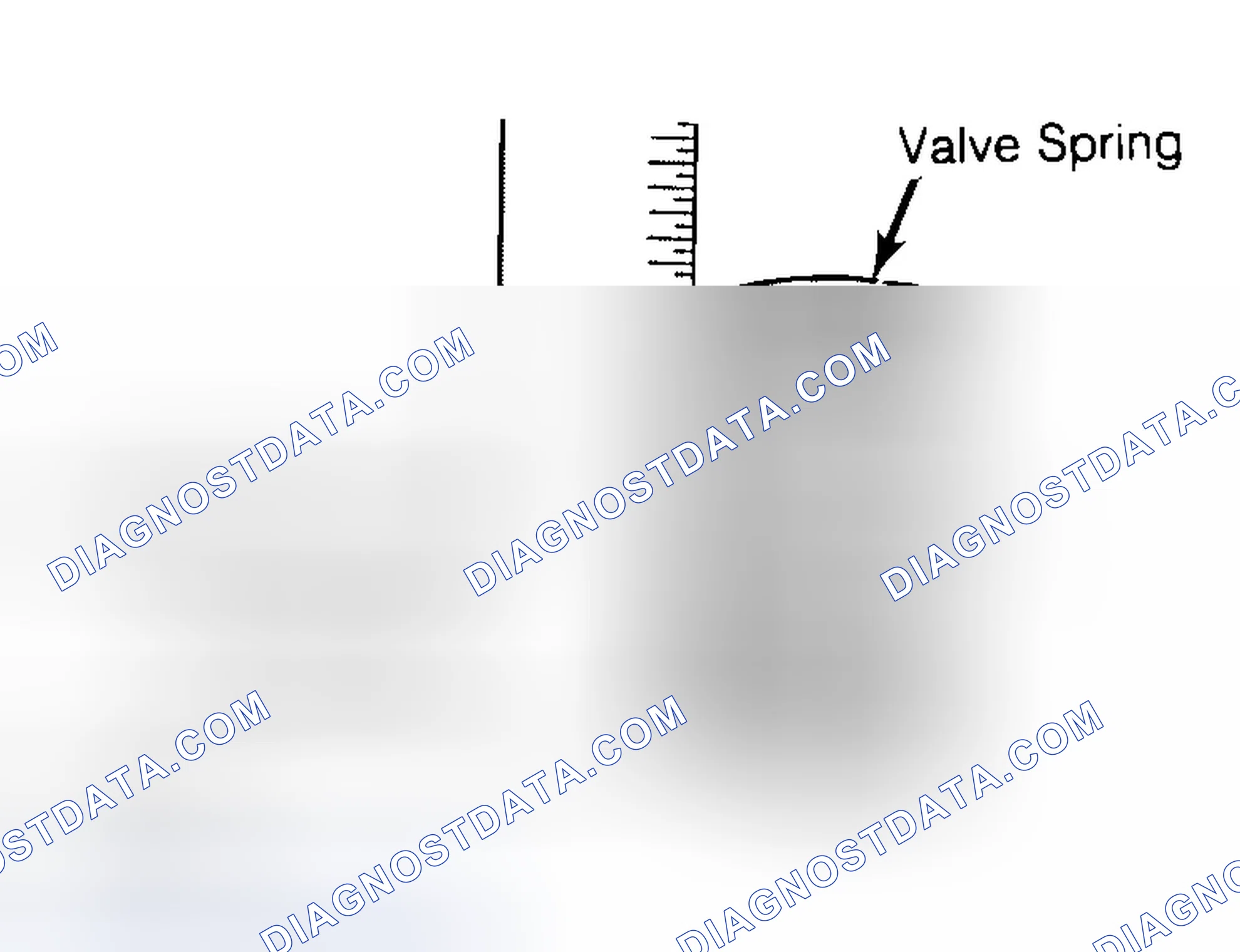 Scheme 13: Checking Valve Spring Squareness