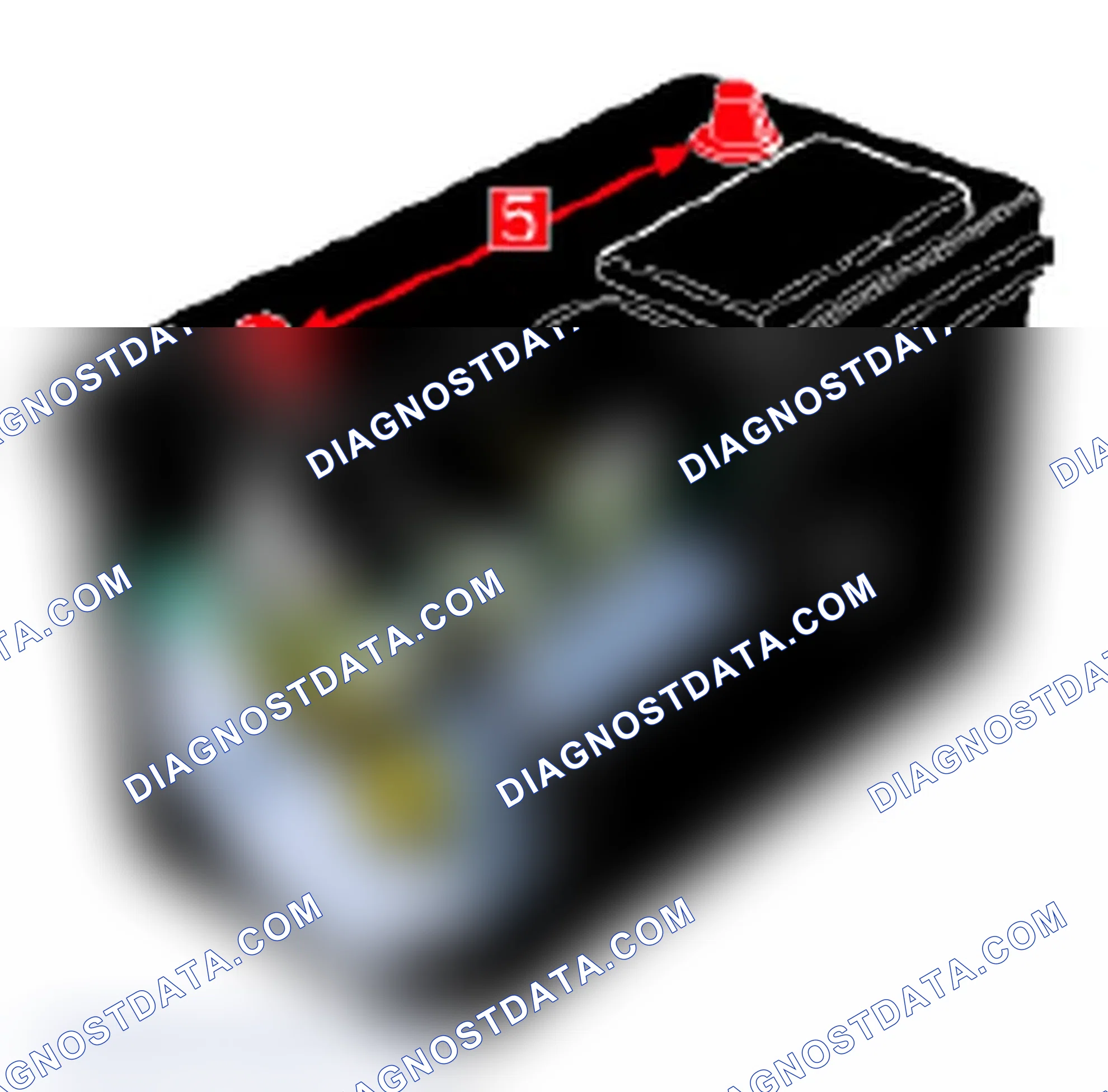 Scheme 24: Typical Battery Components