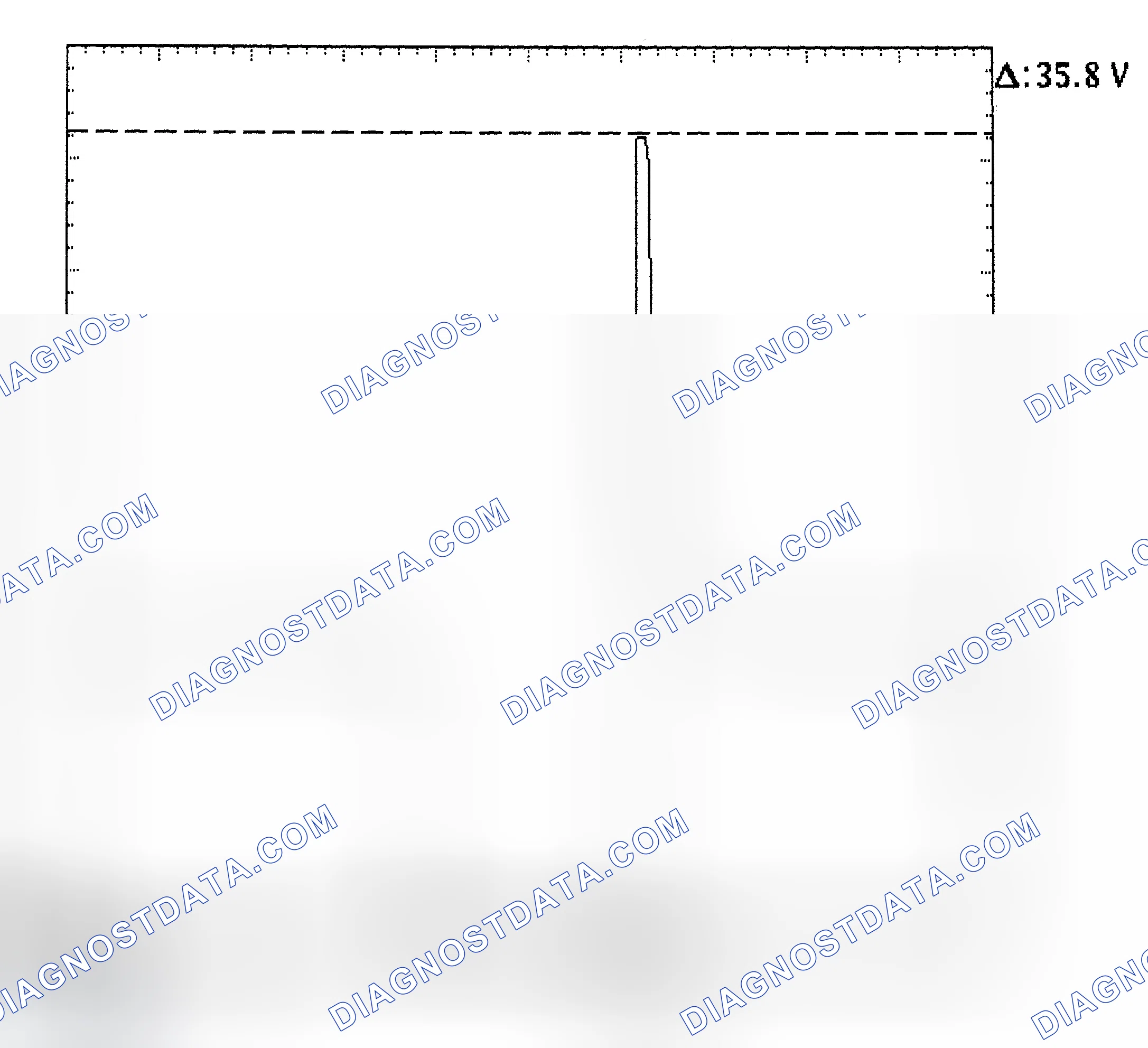 Scheme 28: Injector Bank - Known Good - Voltage Pattern