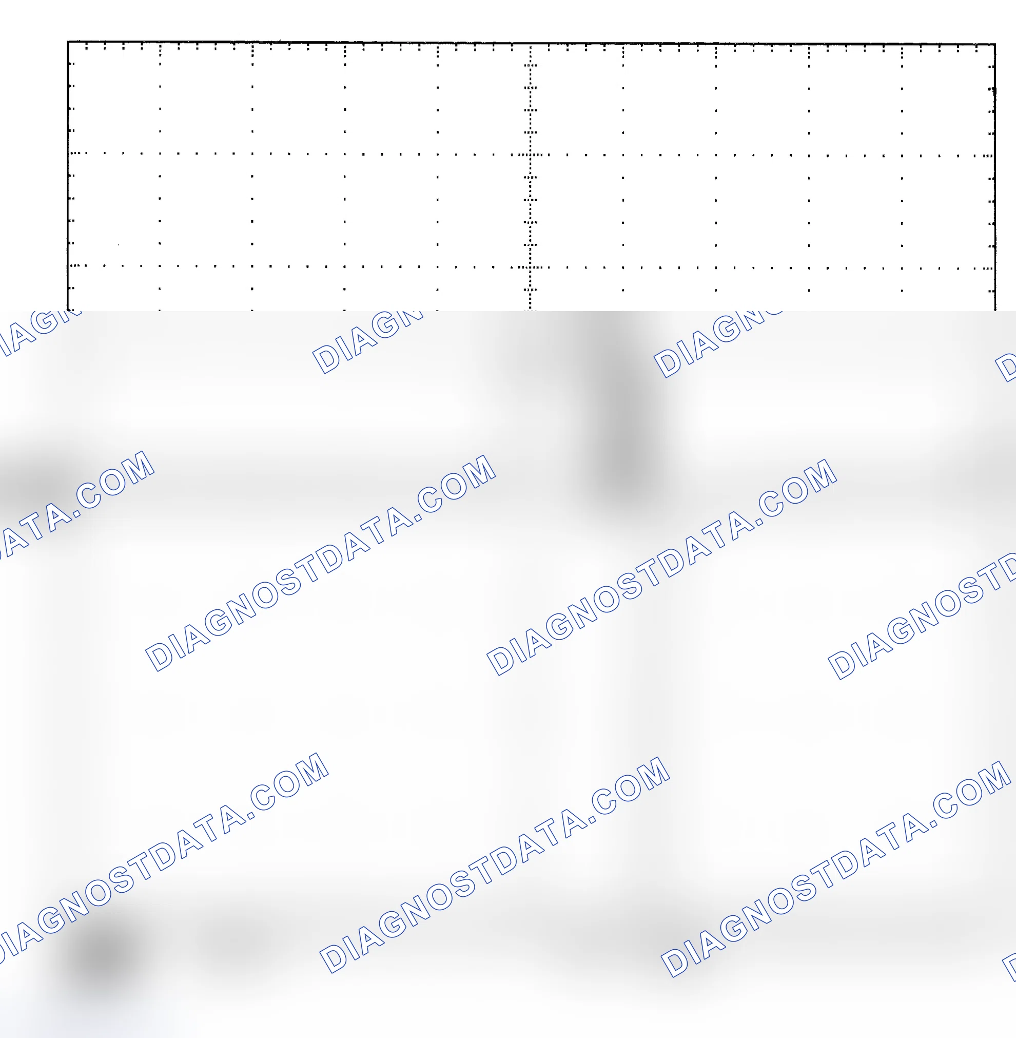 Scheme 25: Single Injector - Known Good - Voltage Pattern