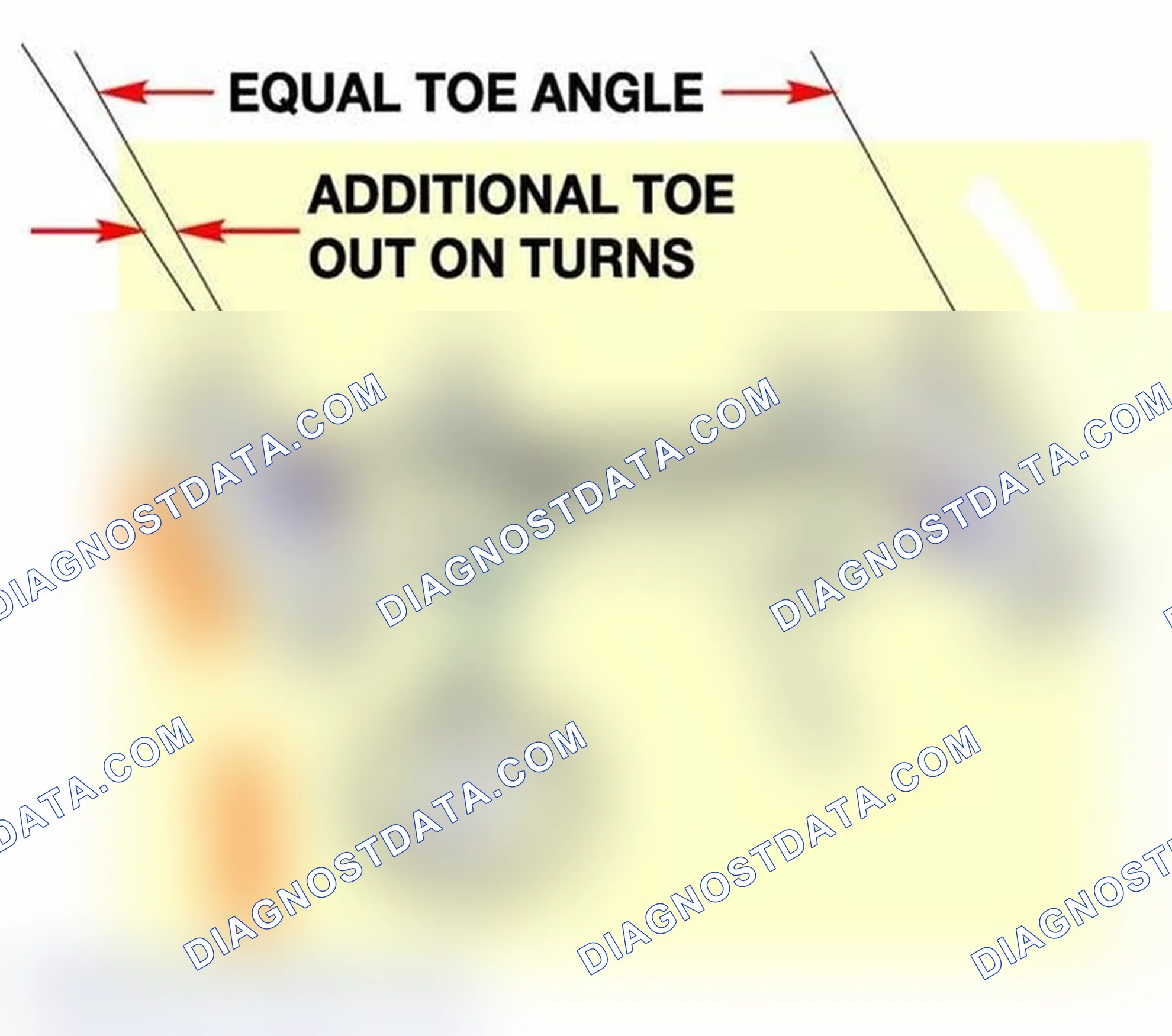Scheme 77: Toe Out On Turns