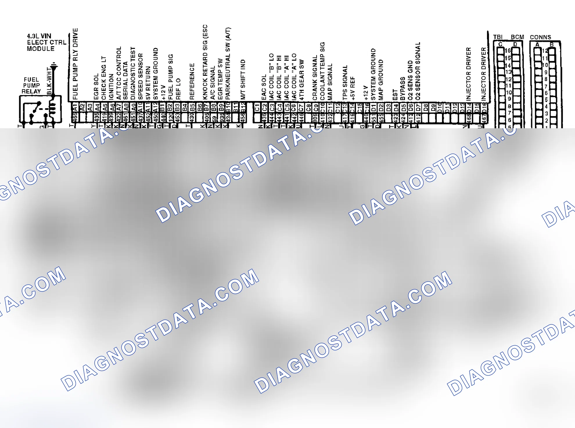 Scheme 177: Wiring Diagram (4.3L TBI Engine)