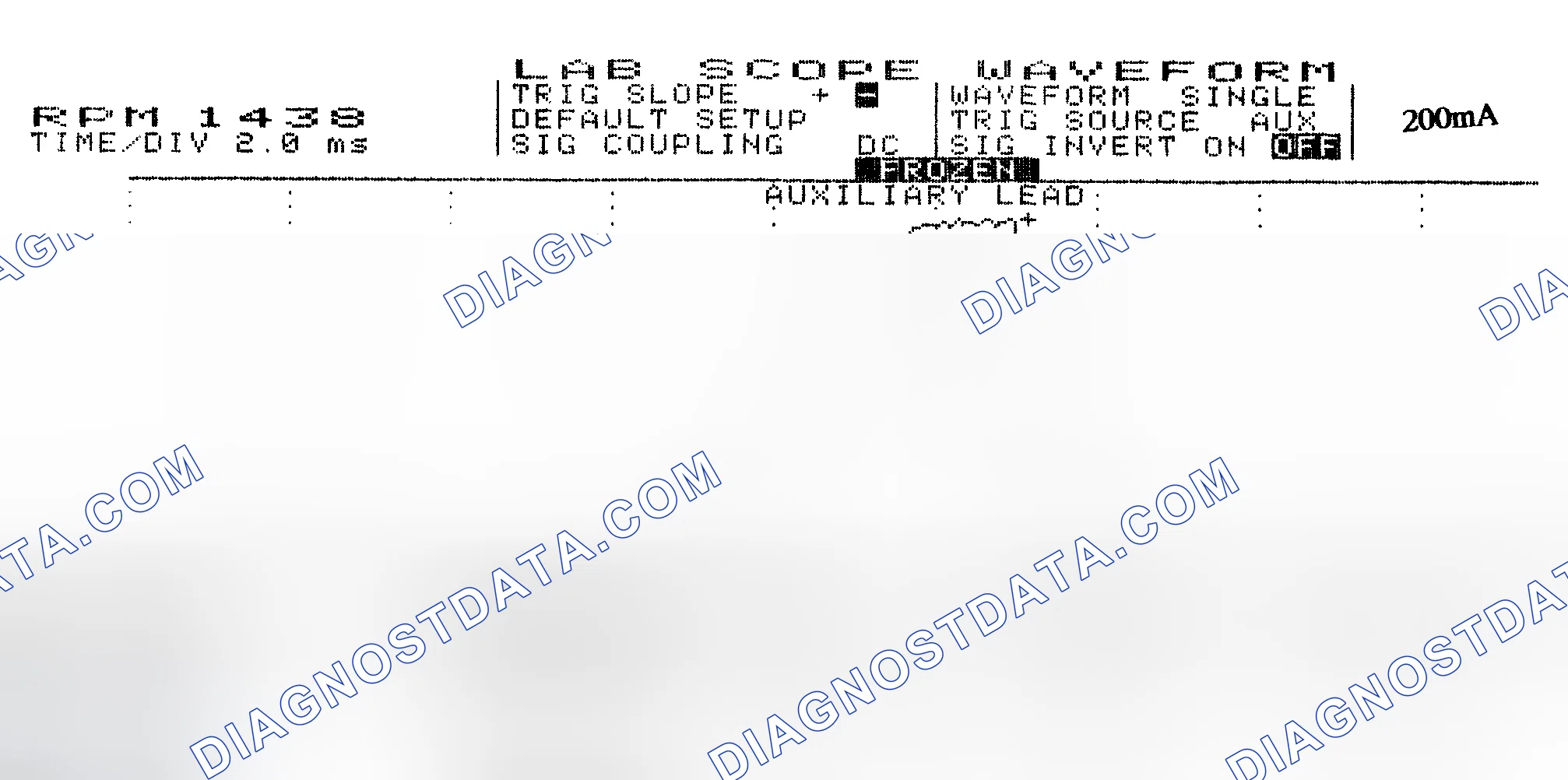 Scheme 15: Single Injector w/Normal Current Flow - Current Pattern