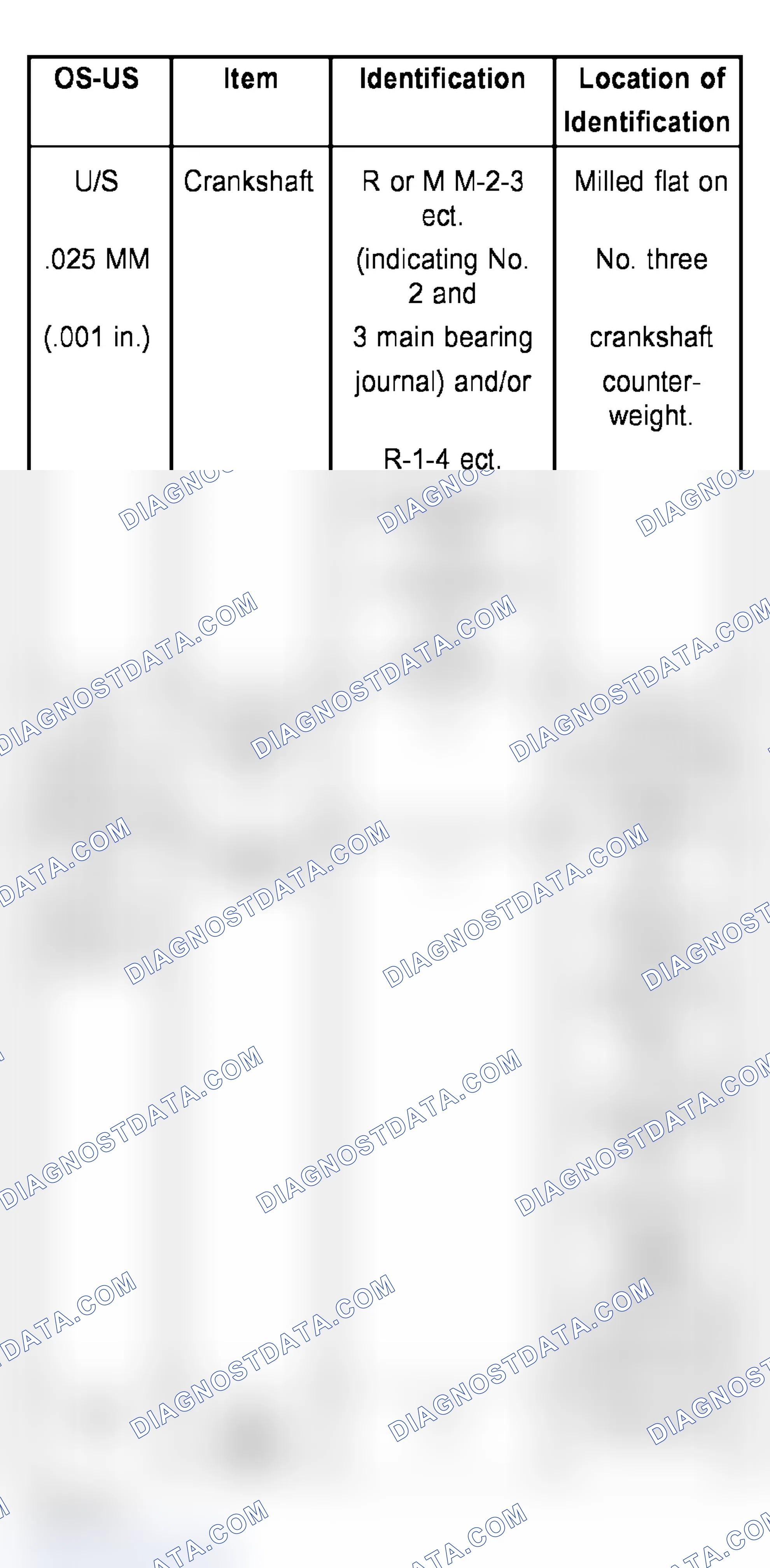 Scheme 542