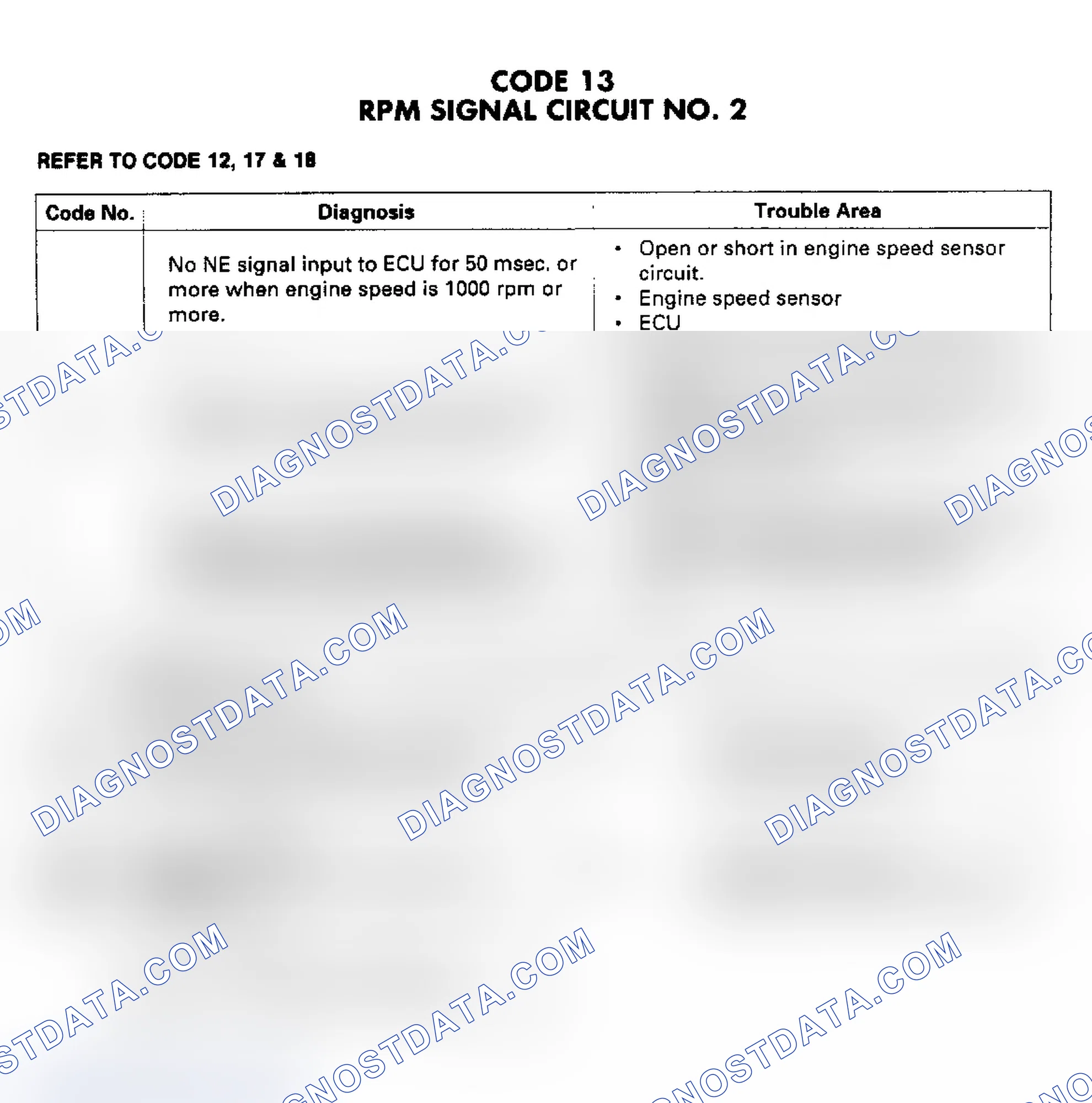 Scheme 67: Code 13: RPM Signal Circuit No. 2 Chart