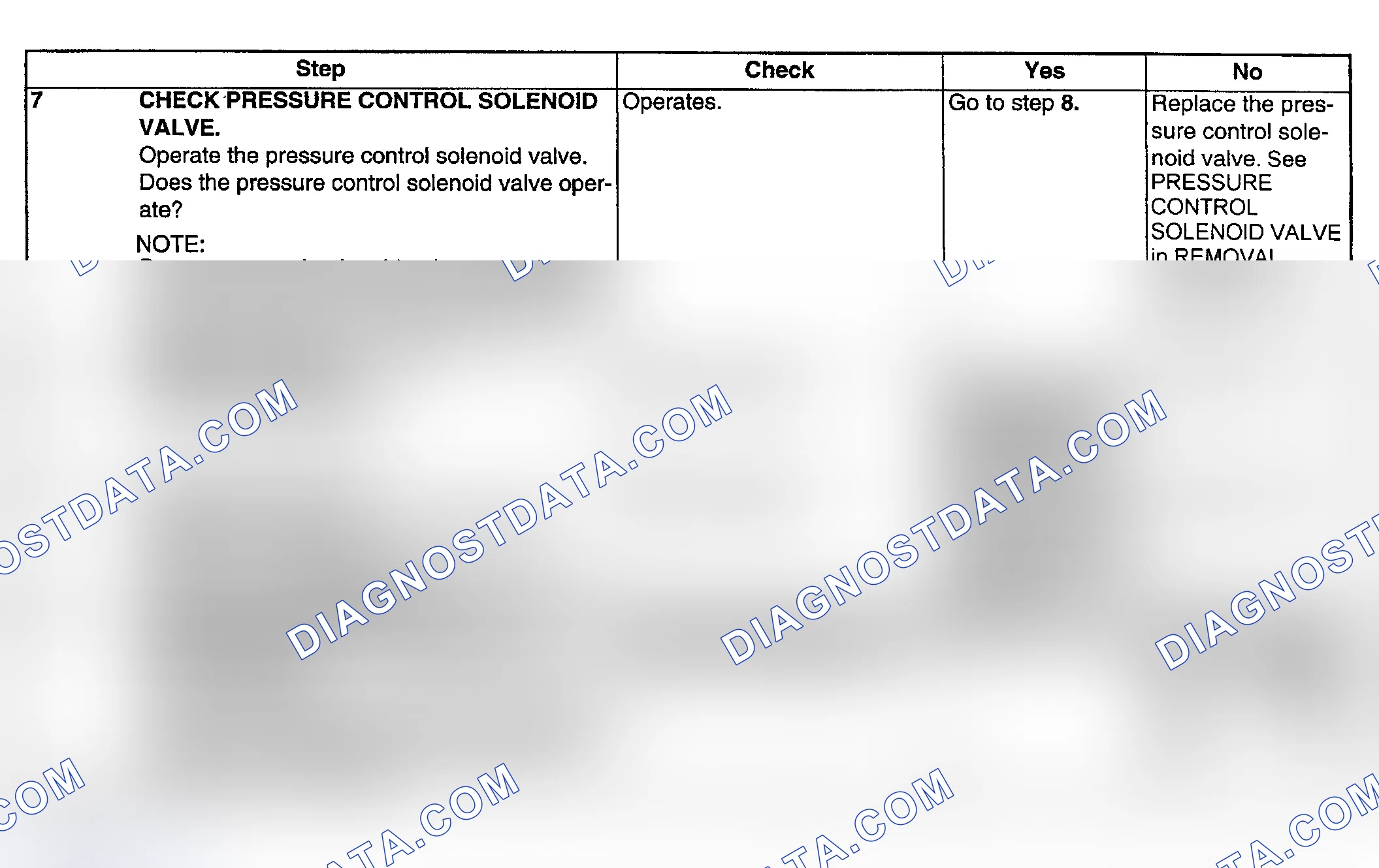 Scheme 174