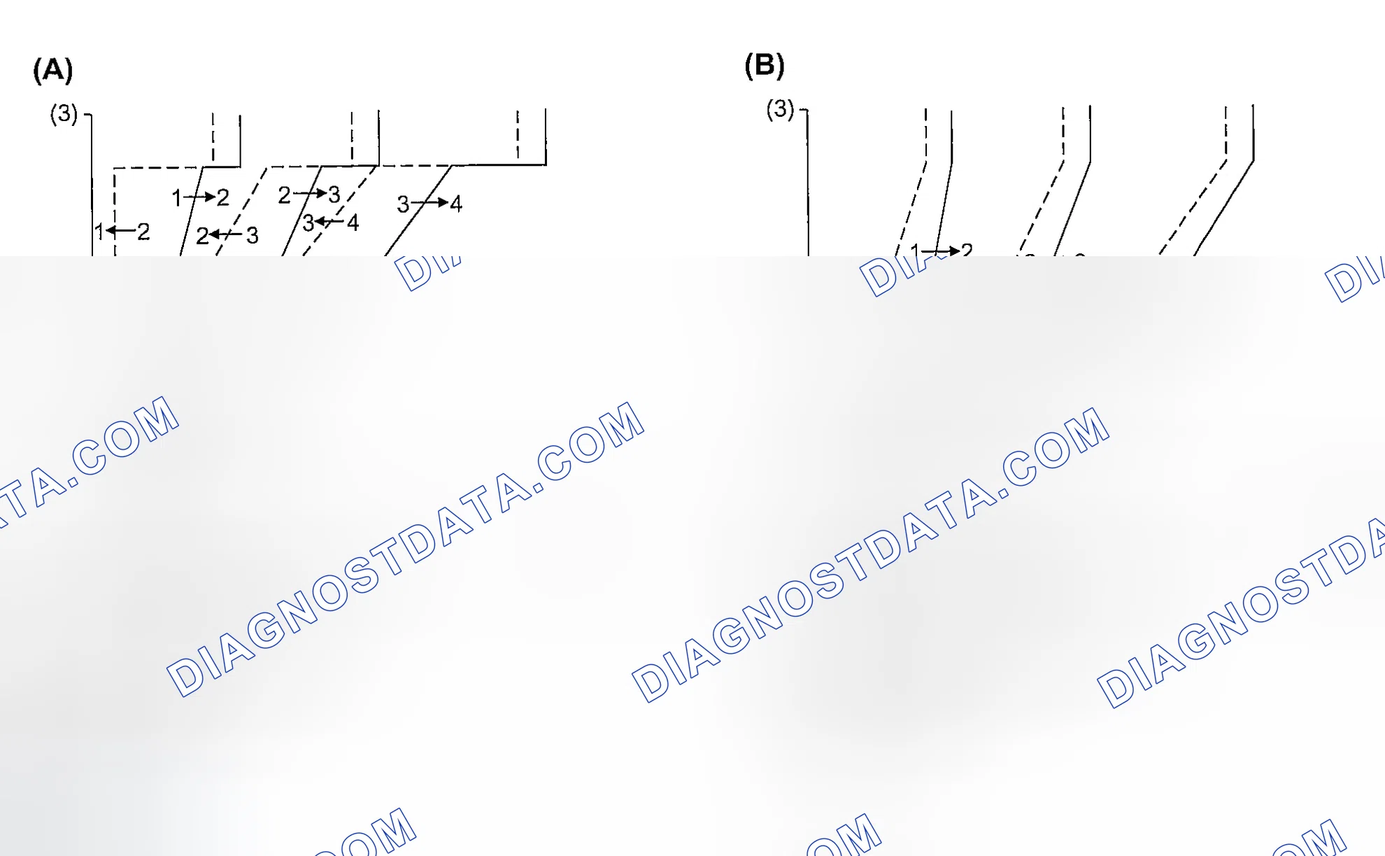 Scheme 821