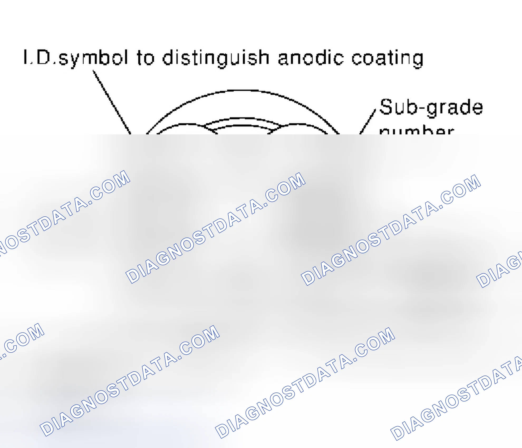Scheme 259