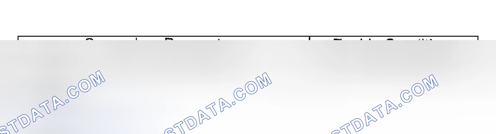 Scheme 352: ENABLE CONDITION