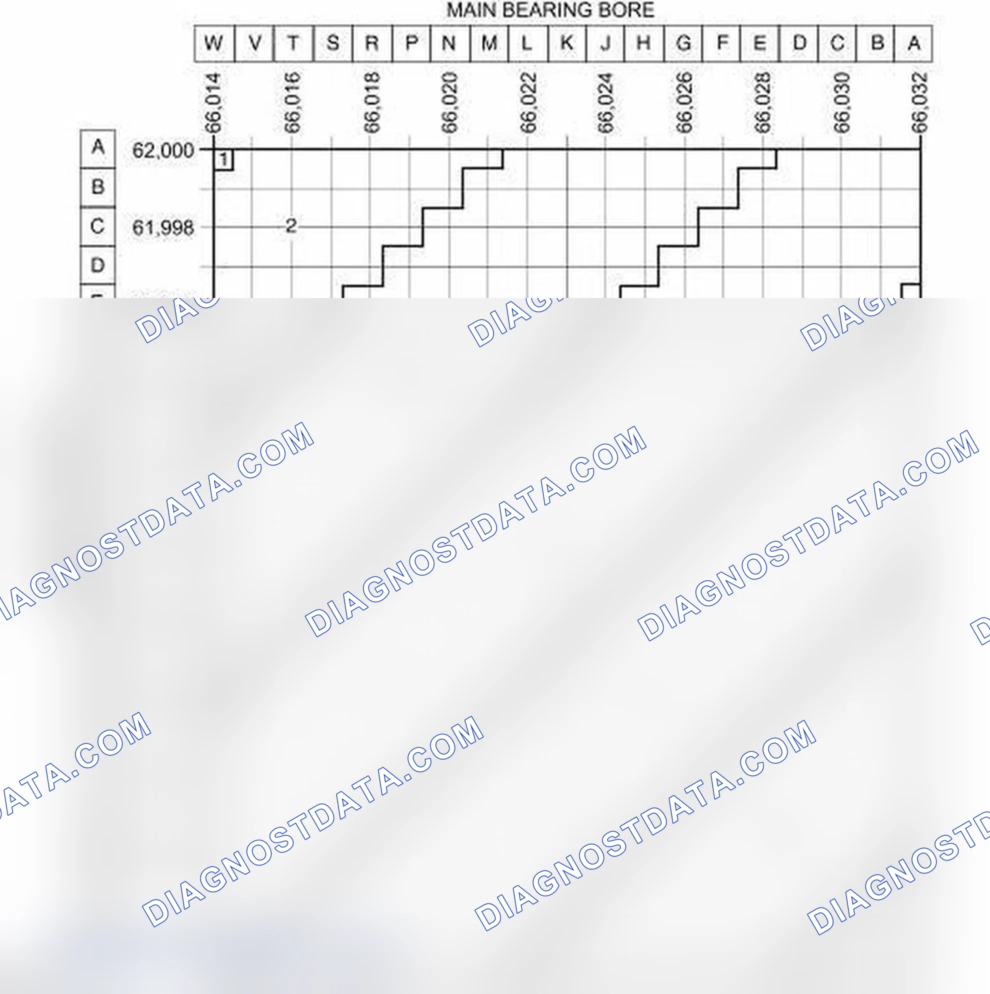 Scheme 251