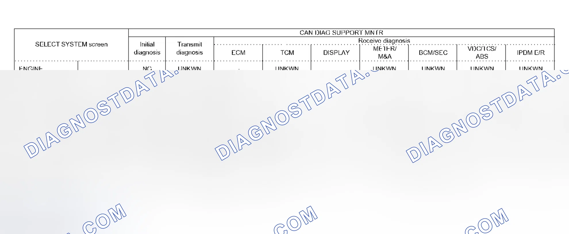 Scheme 108