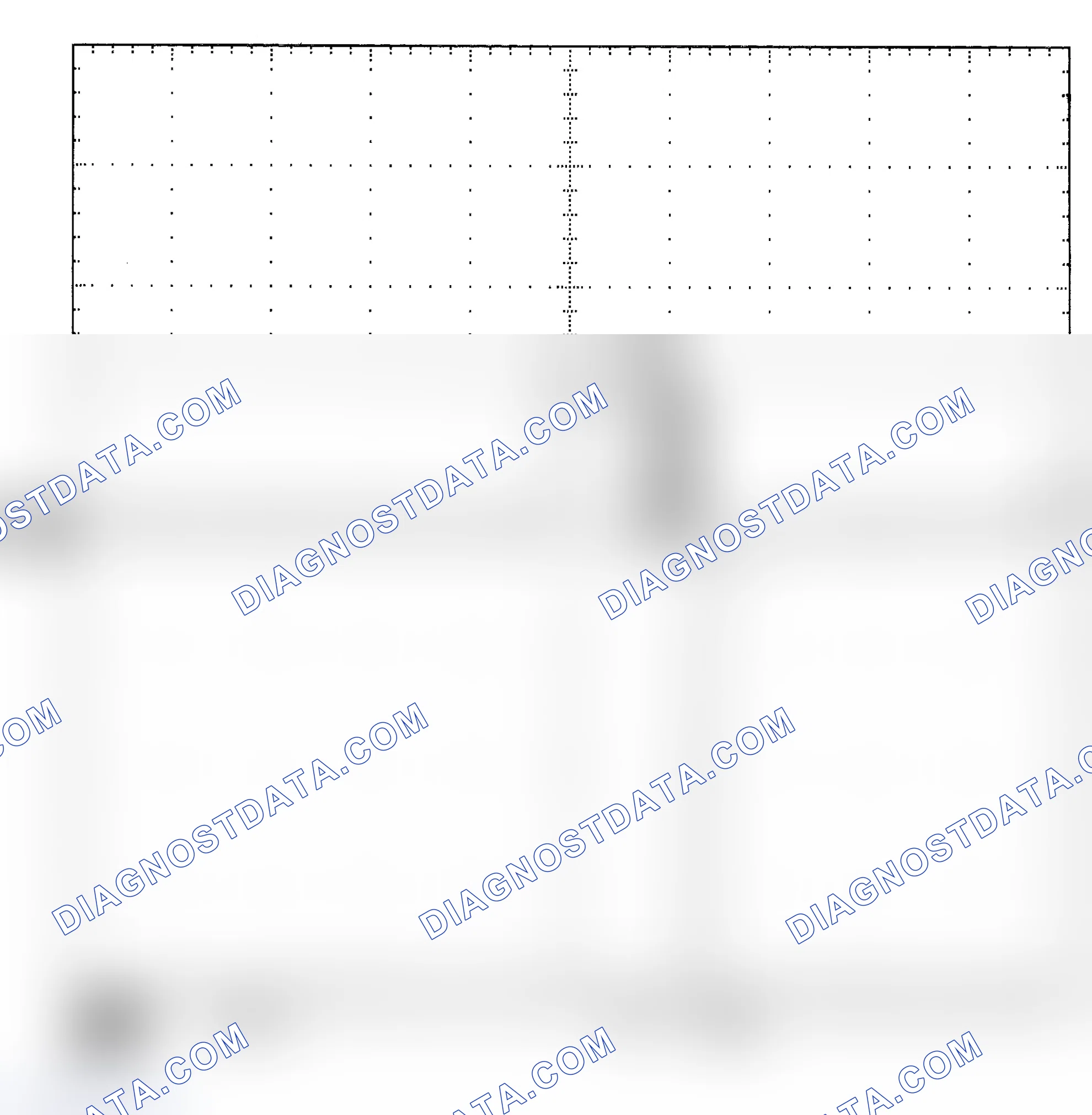 Scheme 25: Single Injector - Known Good - Voltage Pattern