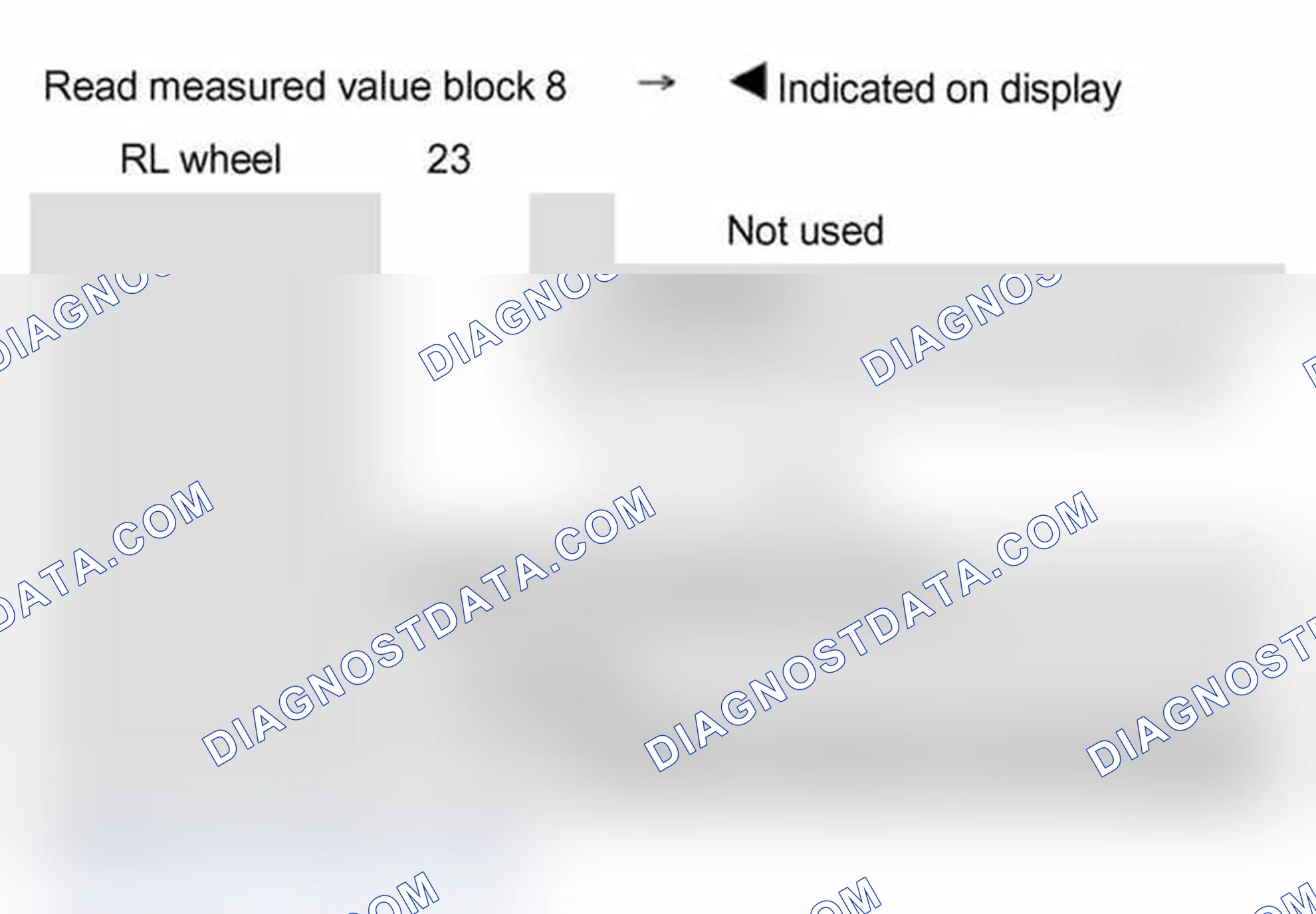 Scheme 535: Measured value block 008