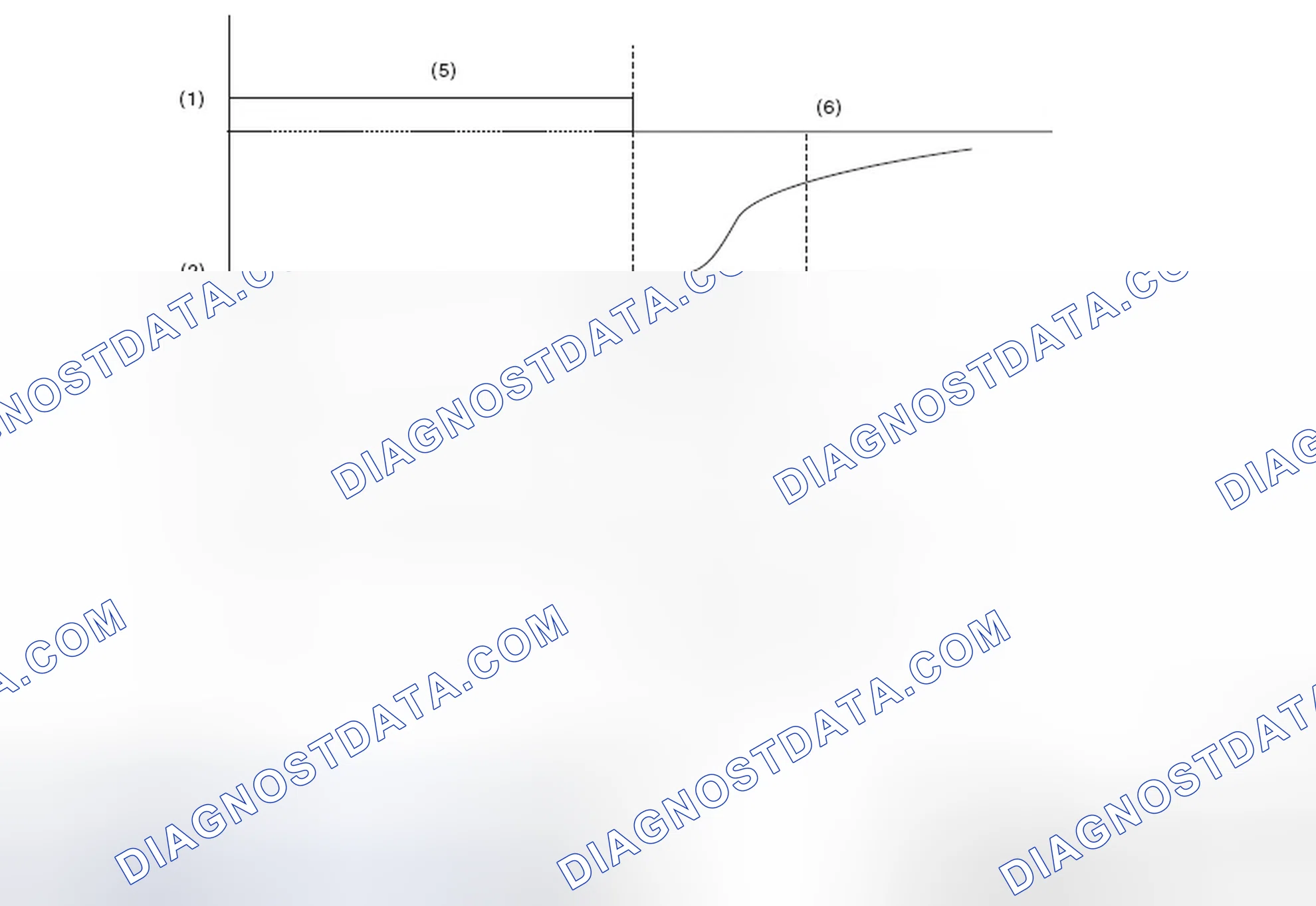 Scheme 92