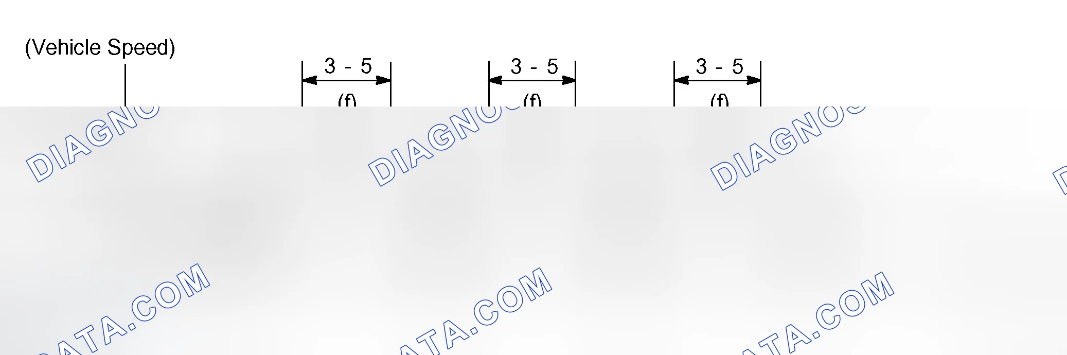 Scheme 146
