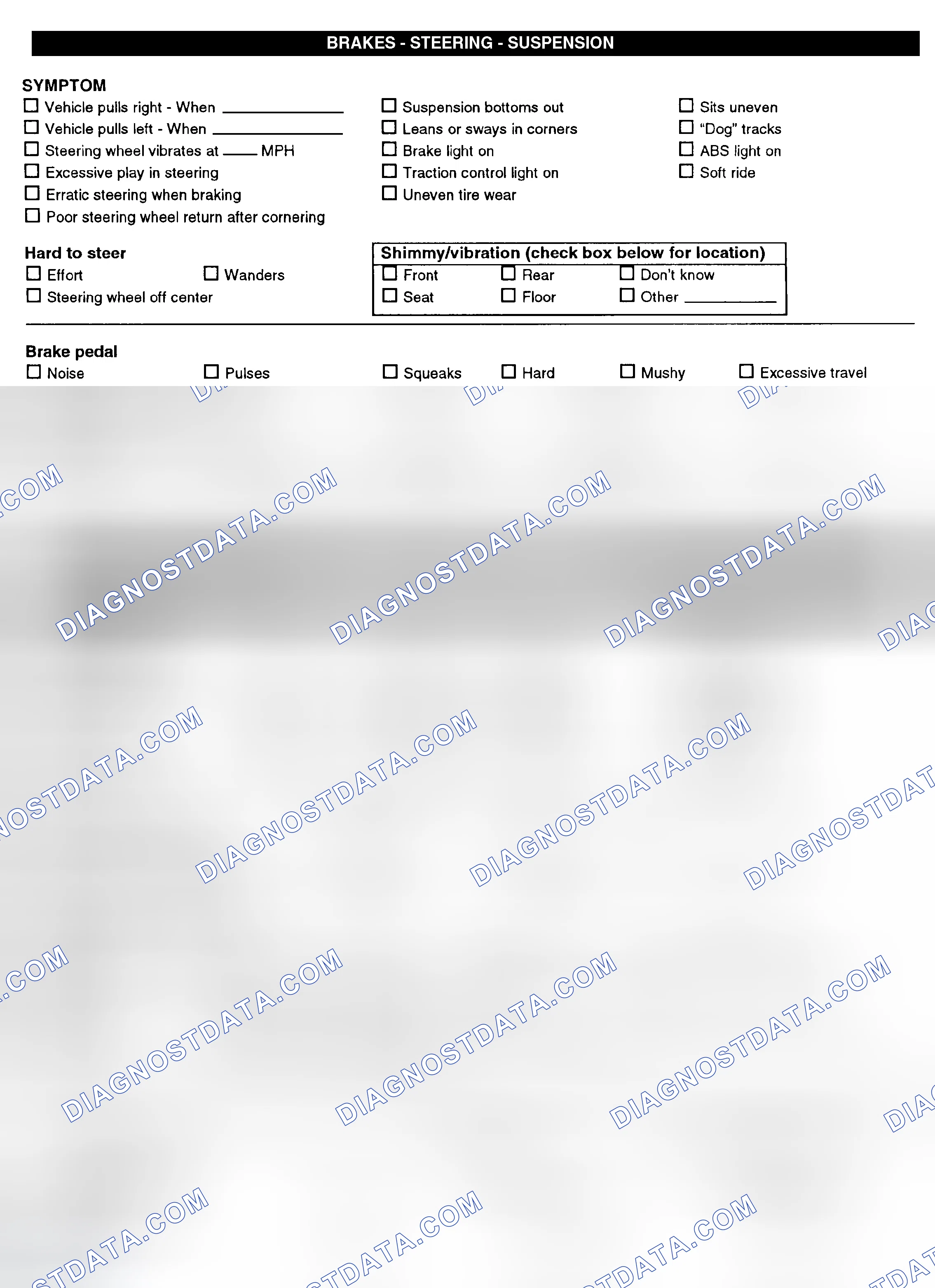 Scheme 3: Symptom Check List - Page 2