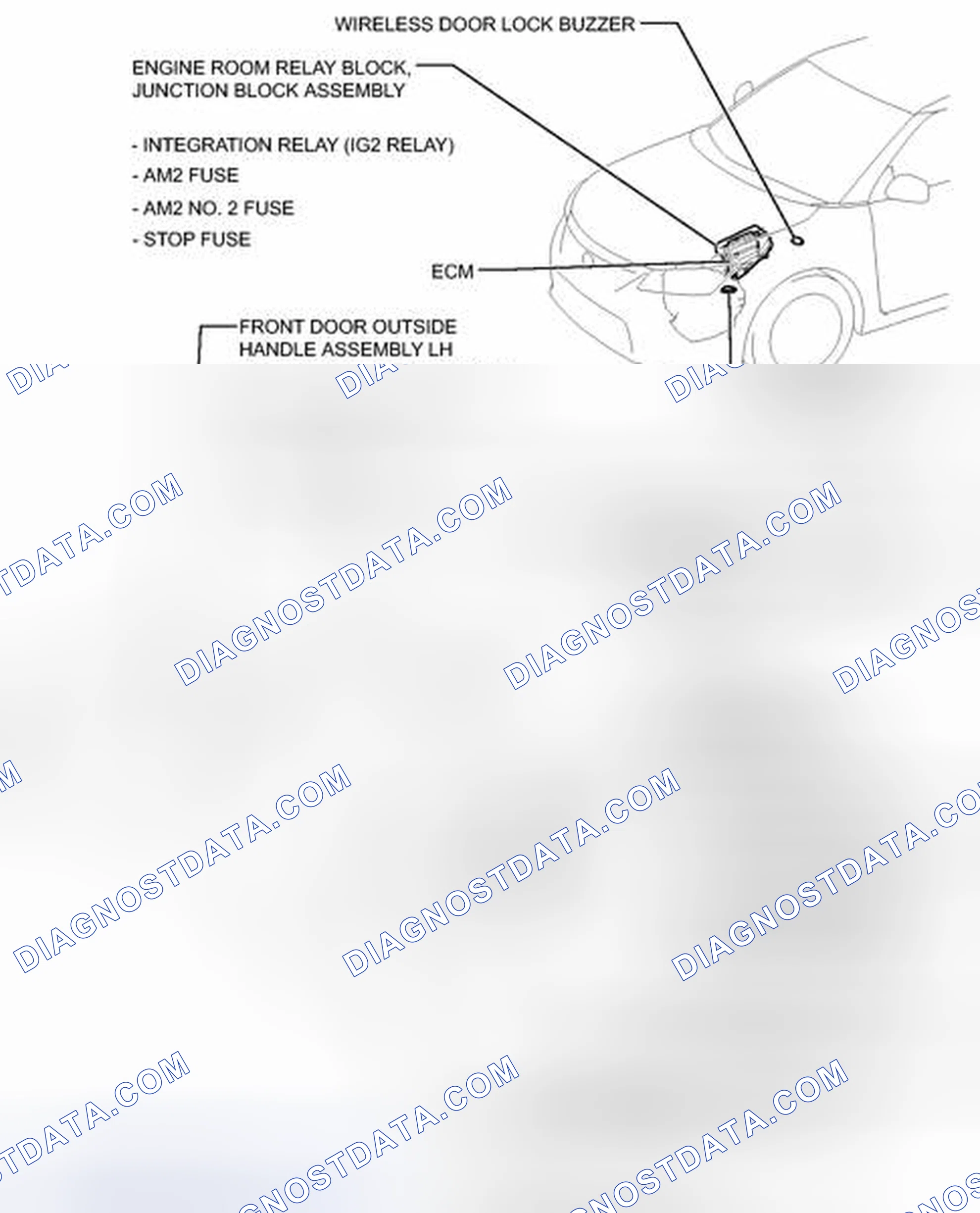 Scheme 1: ILLUSTRATION