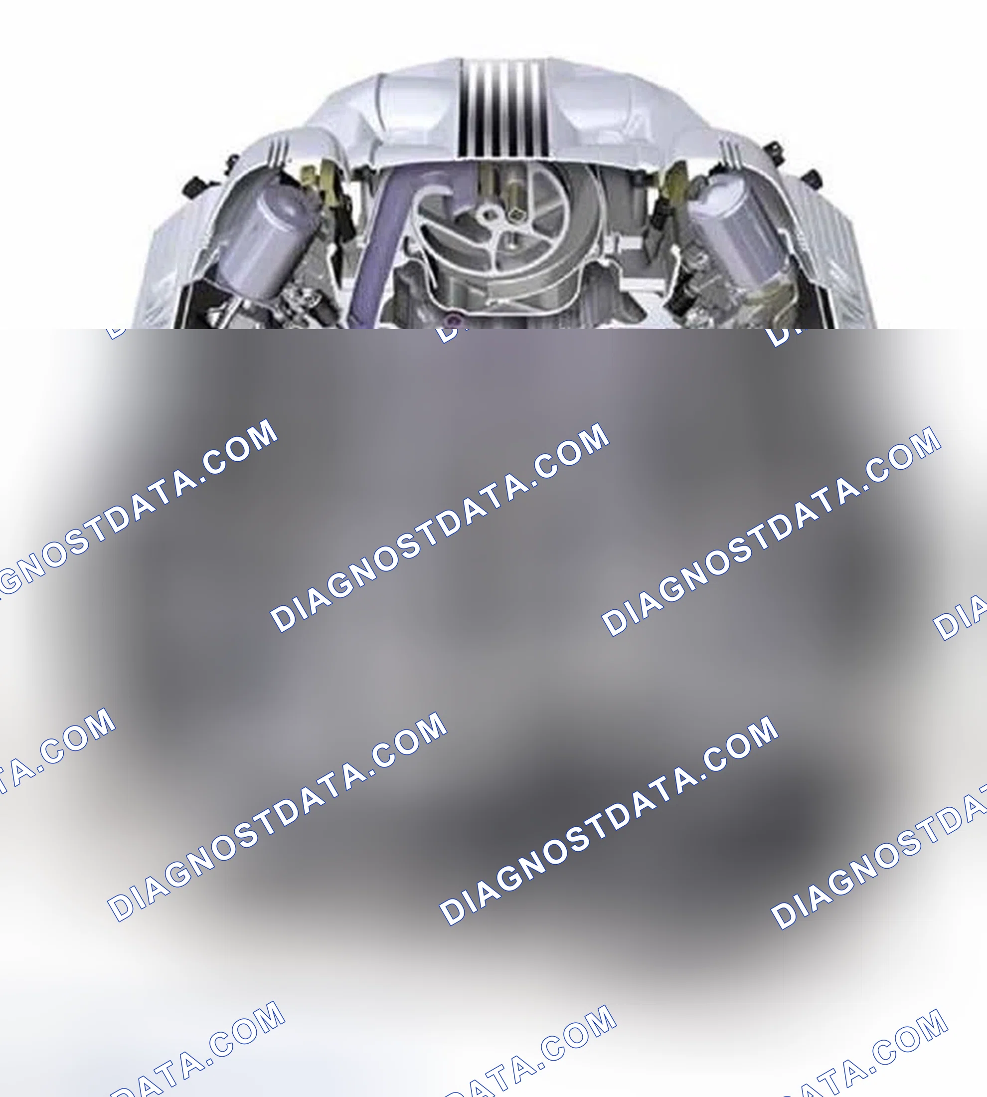 Scheme 1: Engine Diagnosis