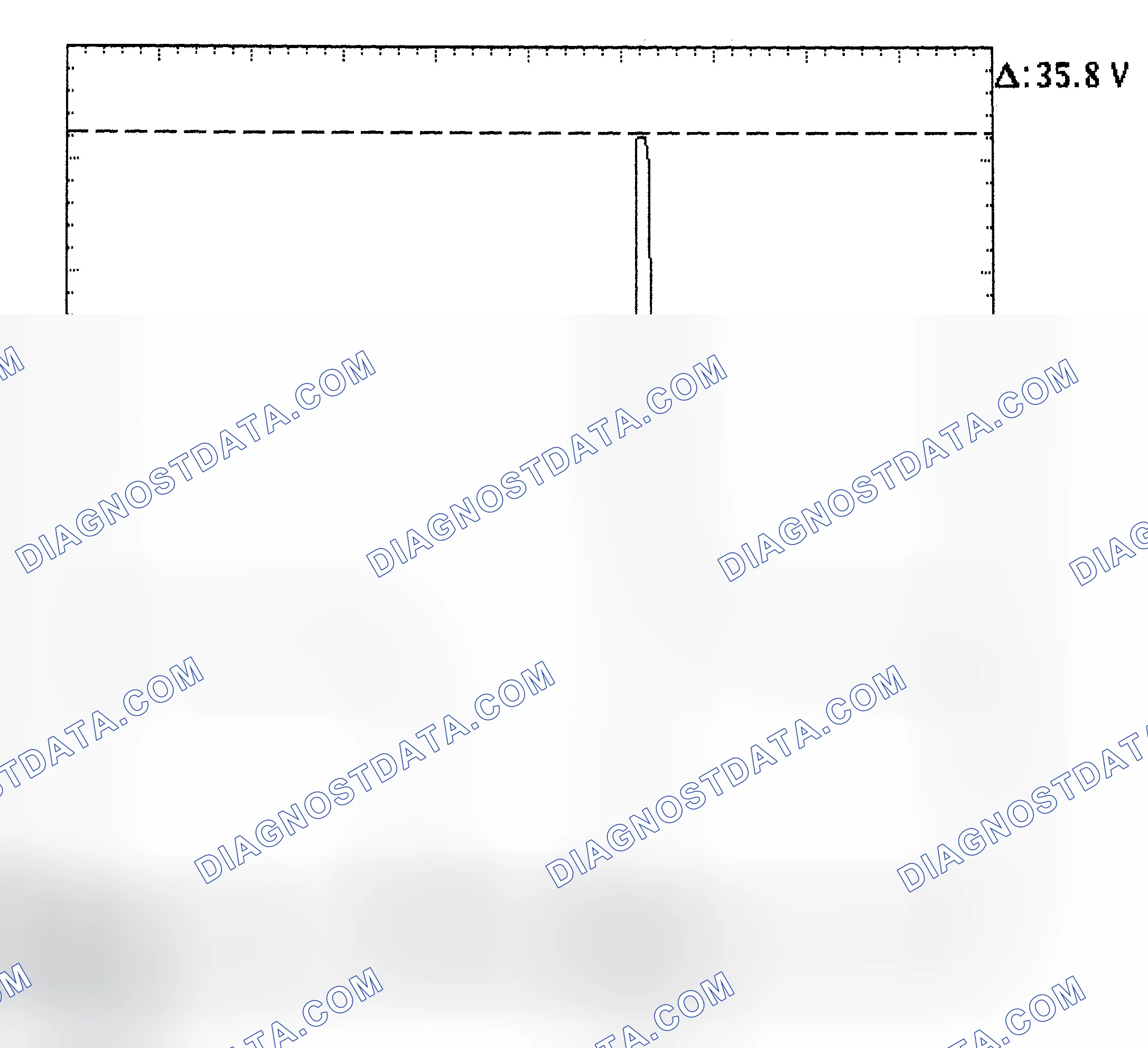 Scheme 28: Injector Bank - Known Good - Voltage Pattern