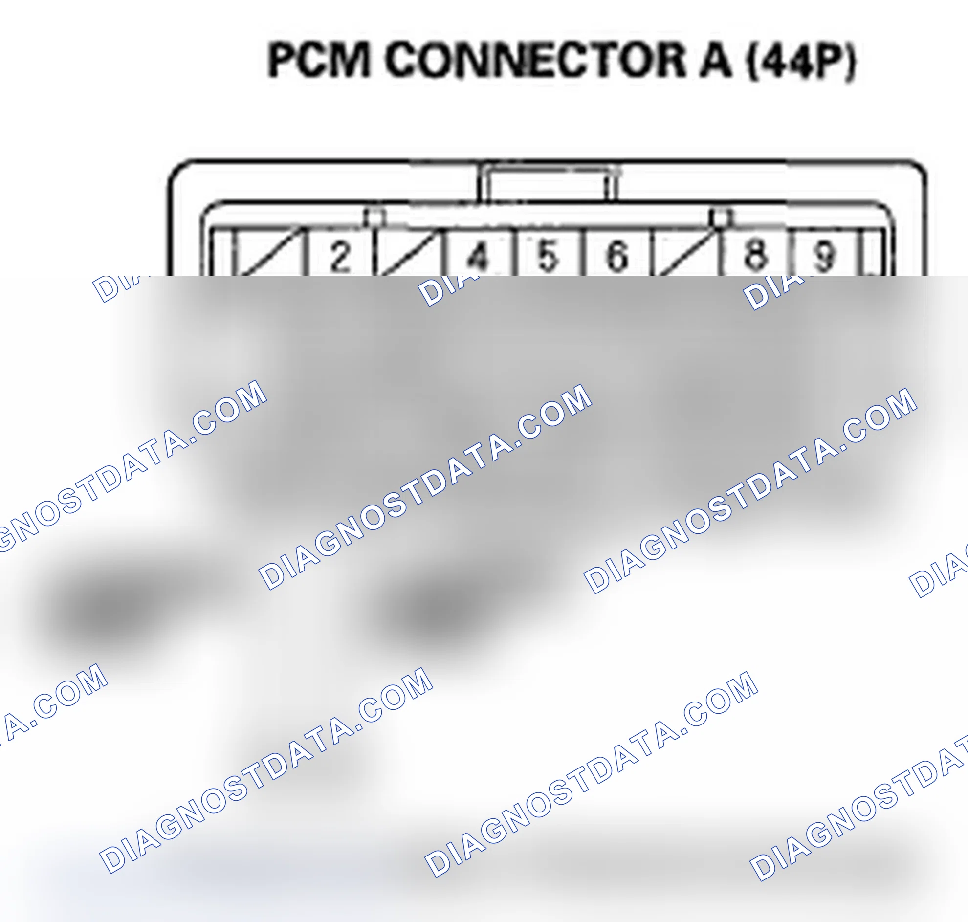 Scheme 20: DTC 41-1: F-CAN Malfunction (Lost Communication with Power Control Module (PCM))