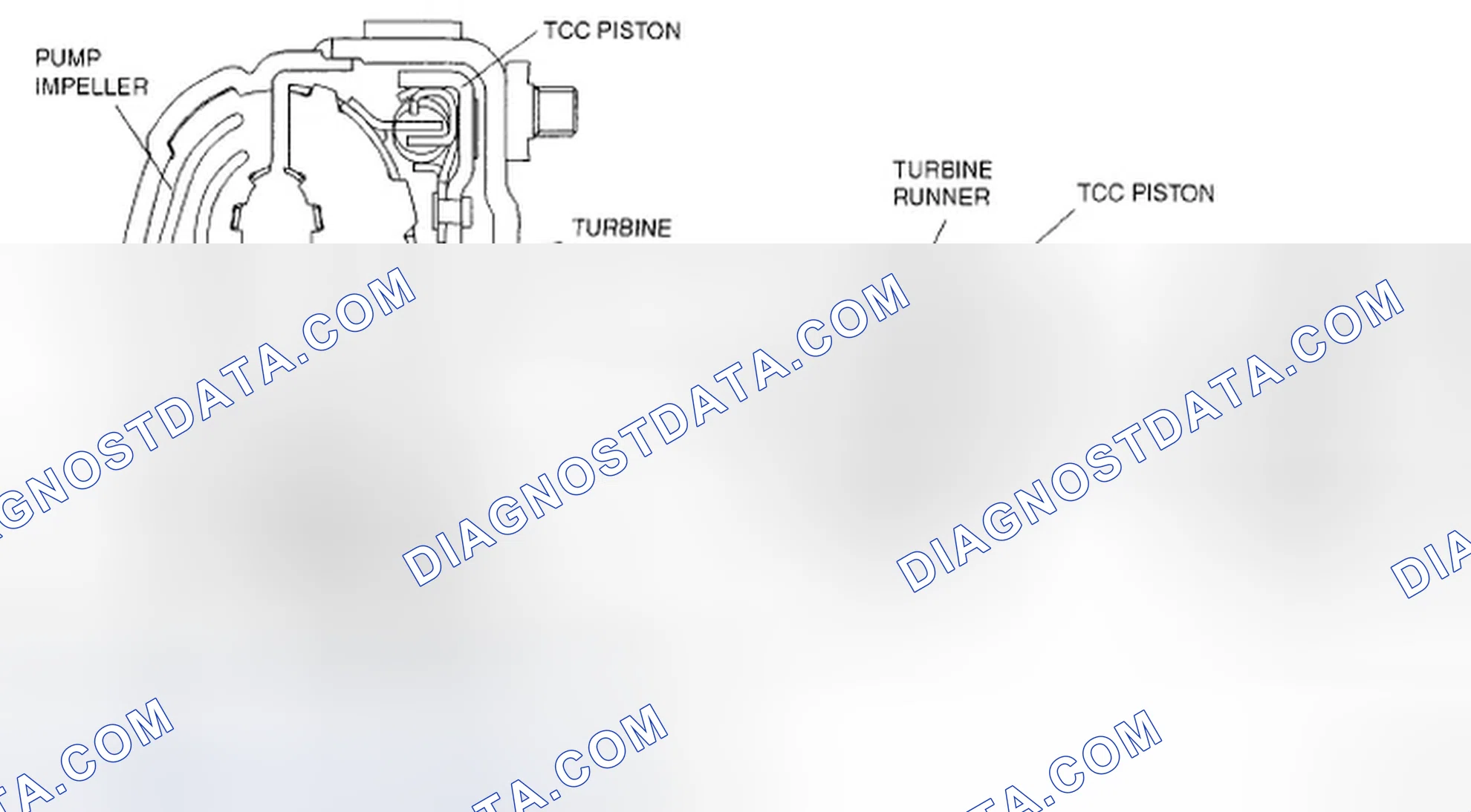 Scheme 508
