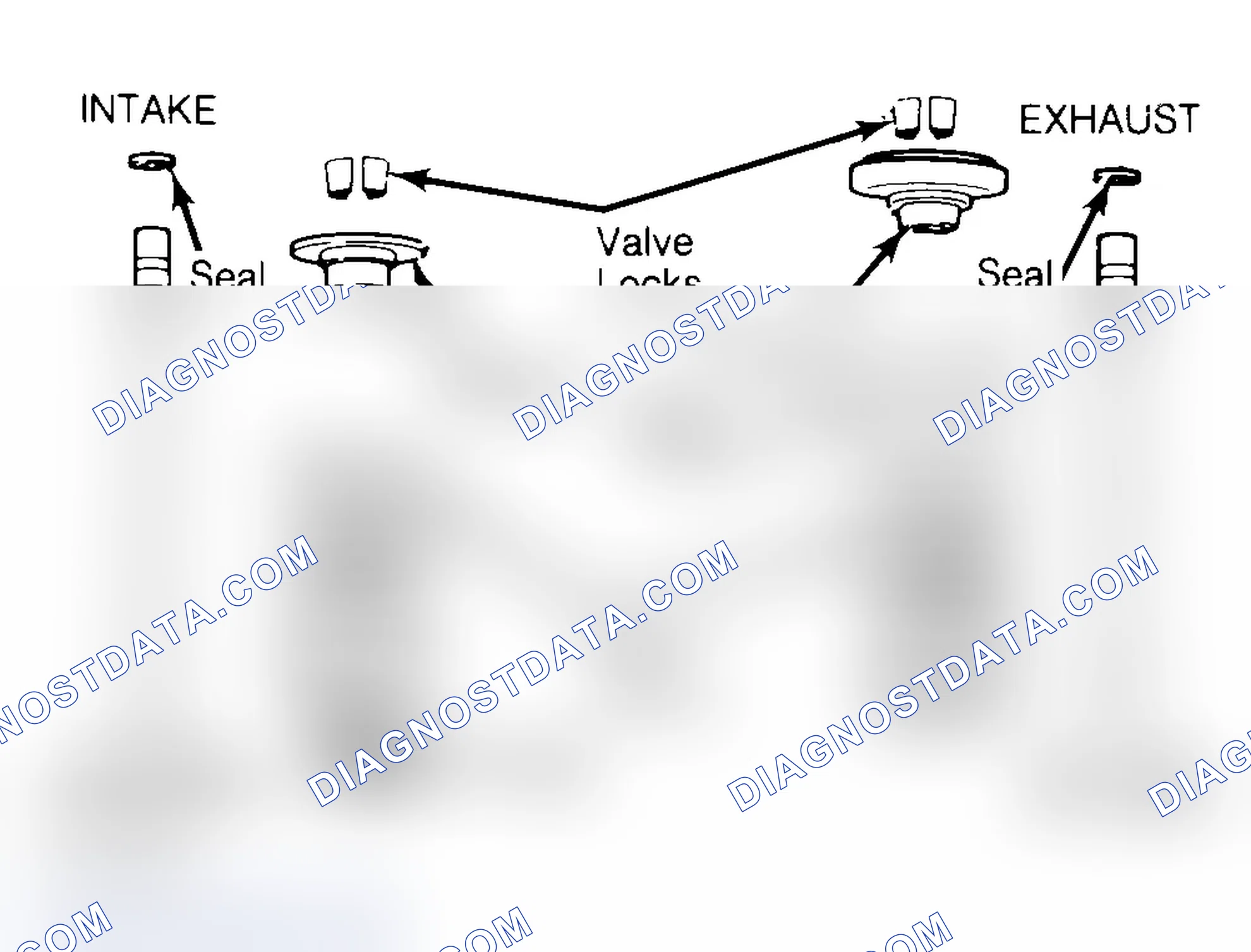 Scheme 4: Exploded View of Valve Assemblies