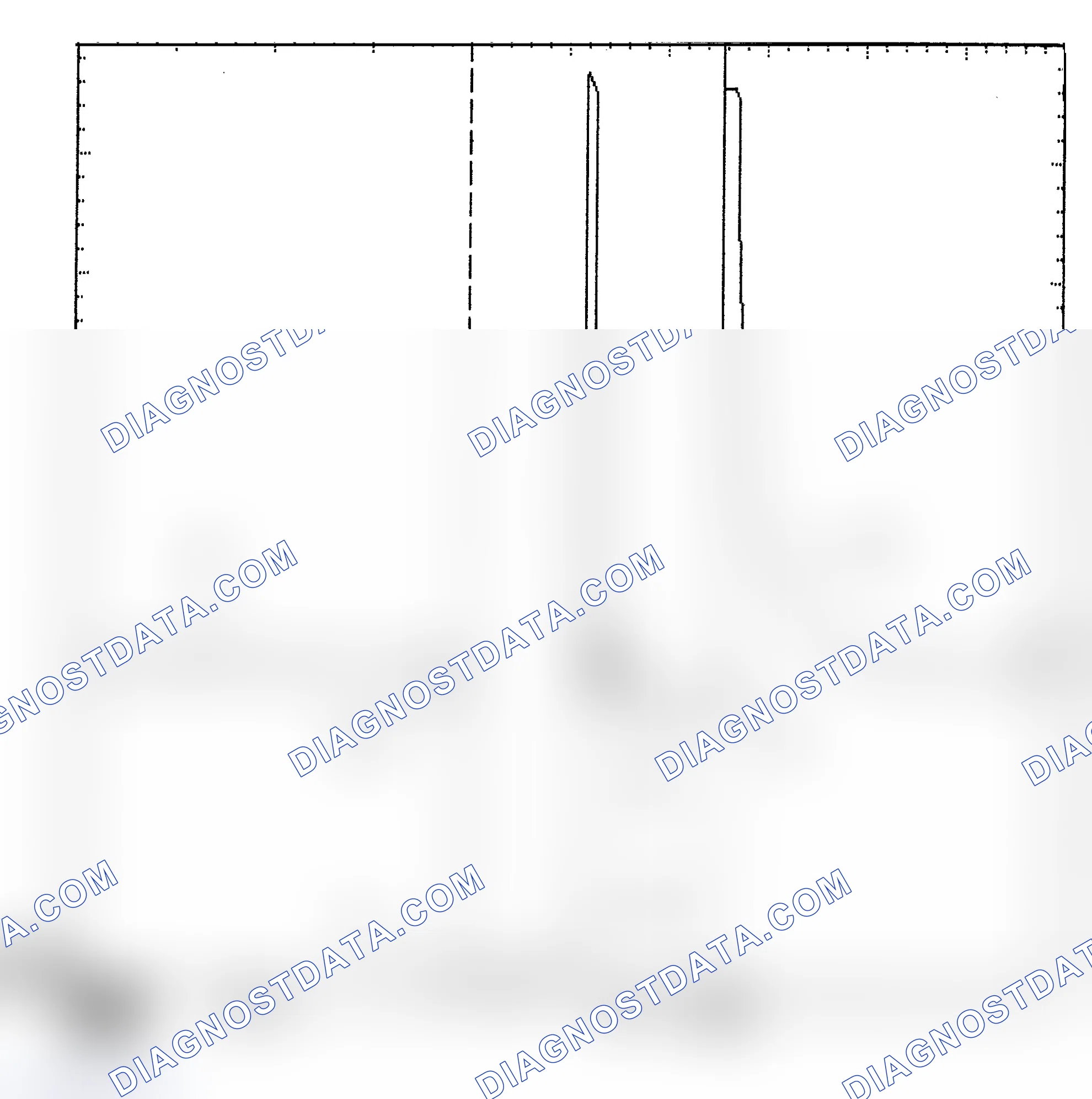 Scheme 6: Identifying Current Controlled Type Injector Pattern
