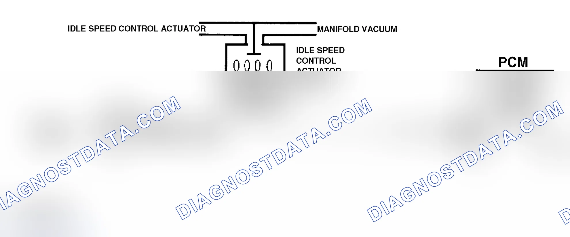 Scheme 125: Code 36 Schematic ("P" Series) Idle Speed Actuator Fault