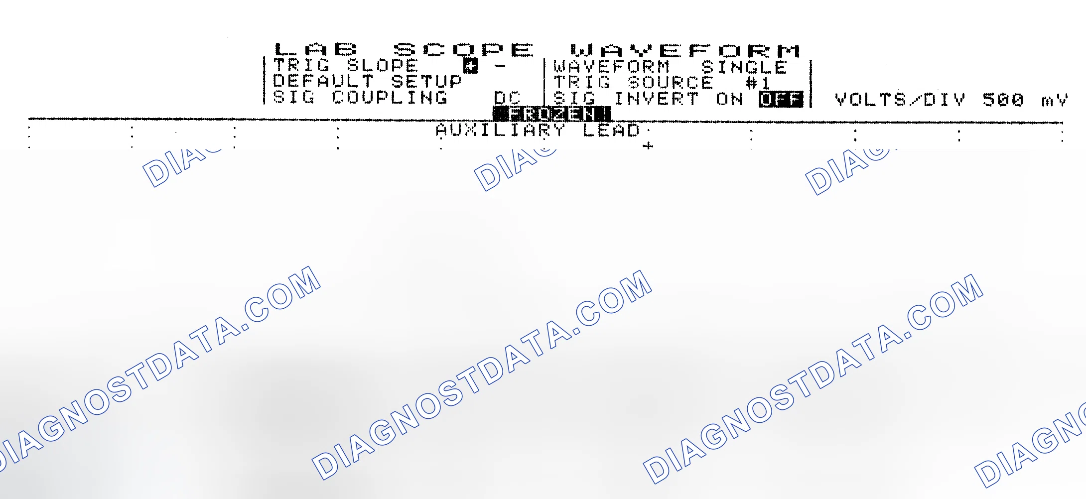 Scheme 10: Single Injector w/Excessive Current Flow - Current Pattern