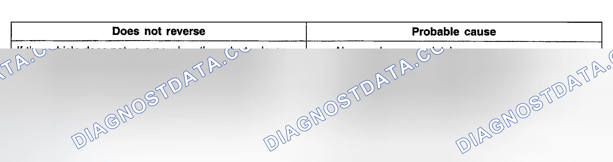 Scheme 81: INSPECTION PROCEDURE 4