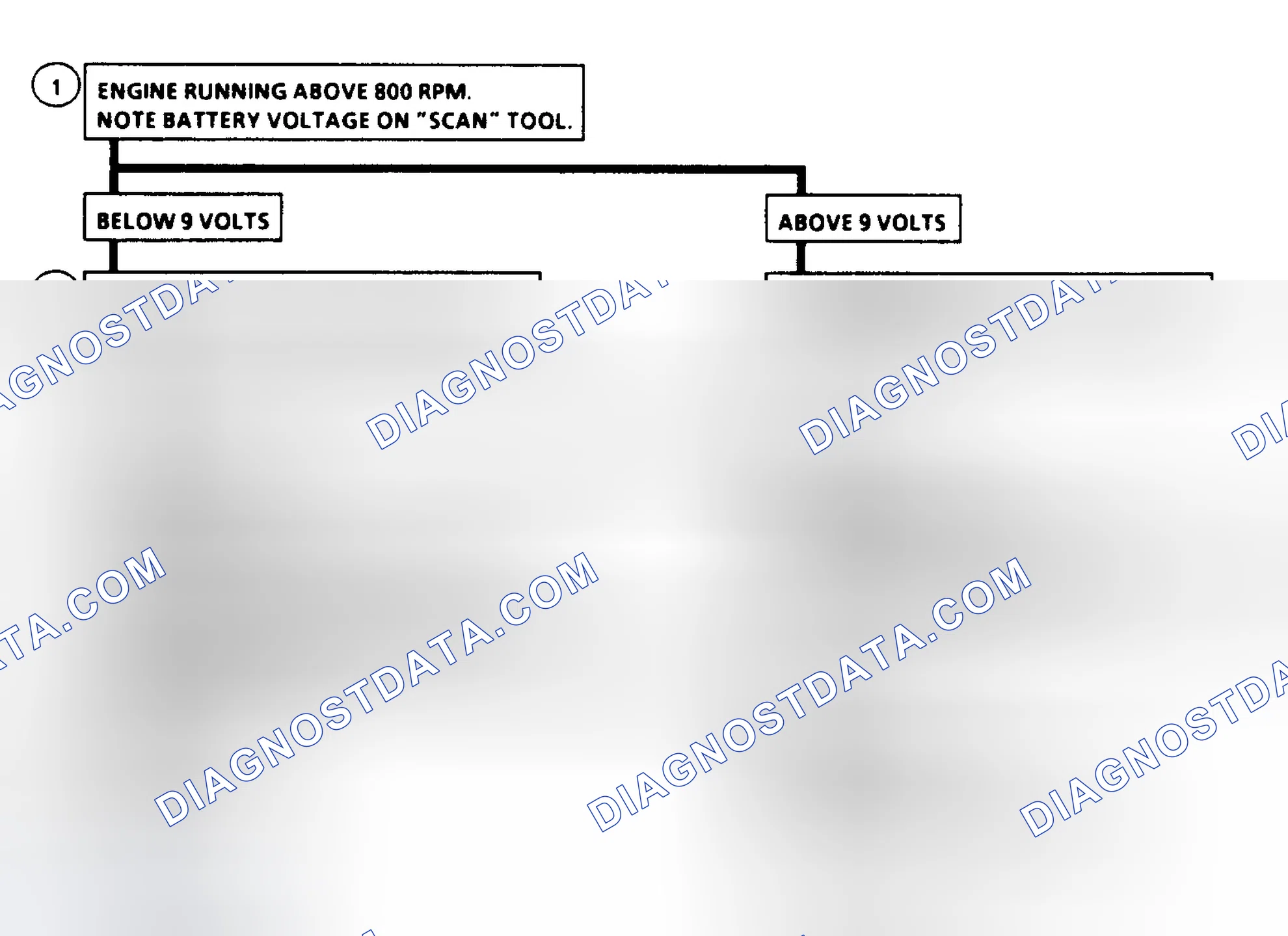 Scheme 209