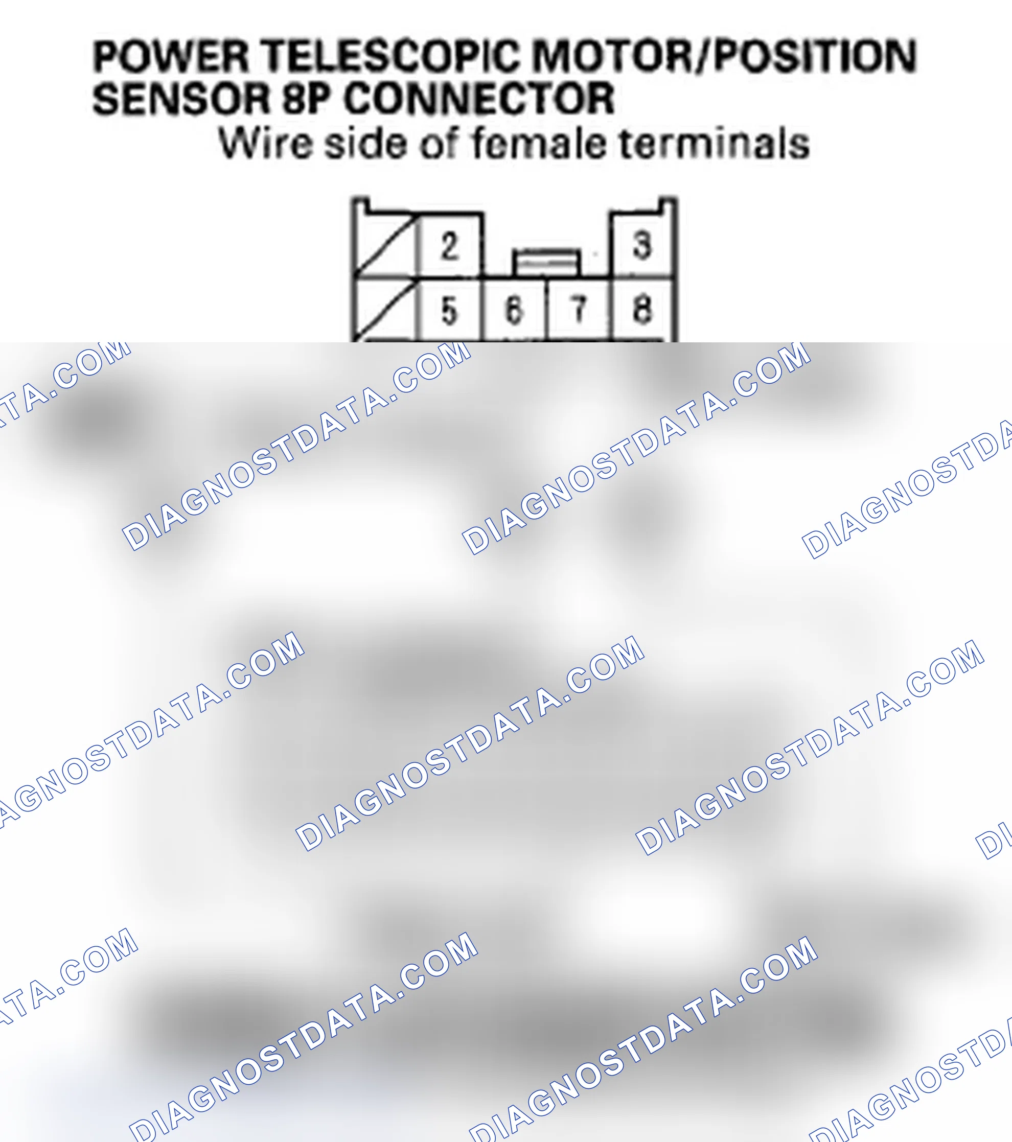 Scheme 51: DTC B1841: Telescopic Motor Pulse Error