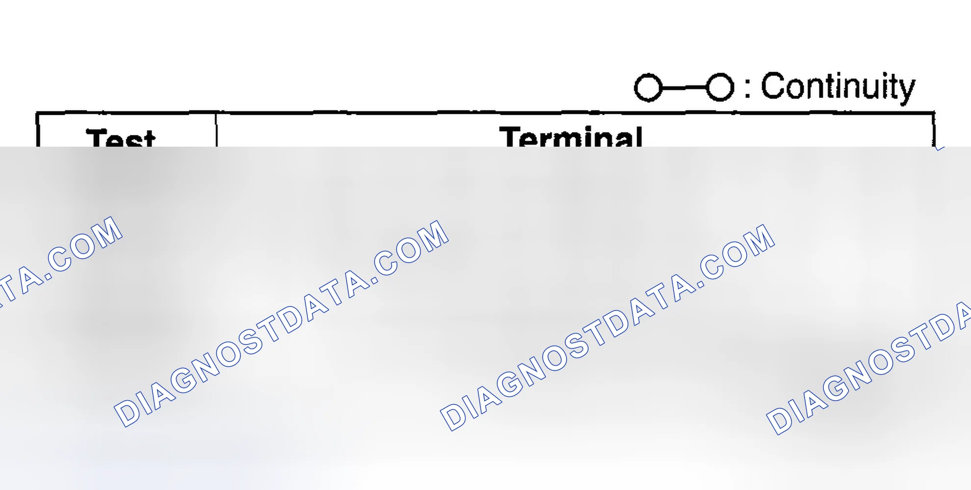 Scheme 10: AM/FM ANTENNA FEEDER NO.2 INSPECTION