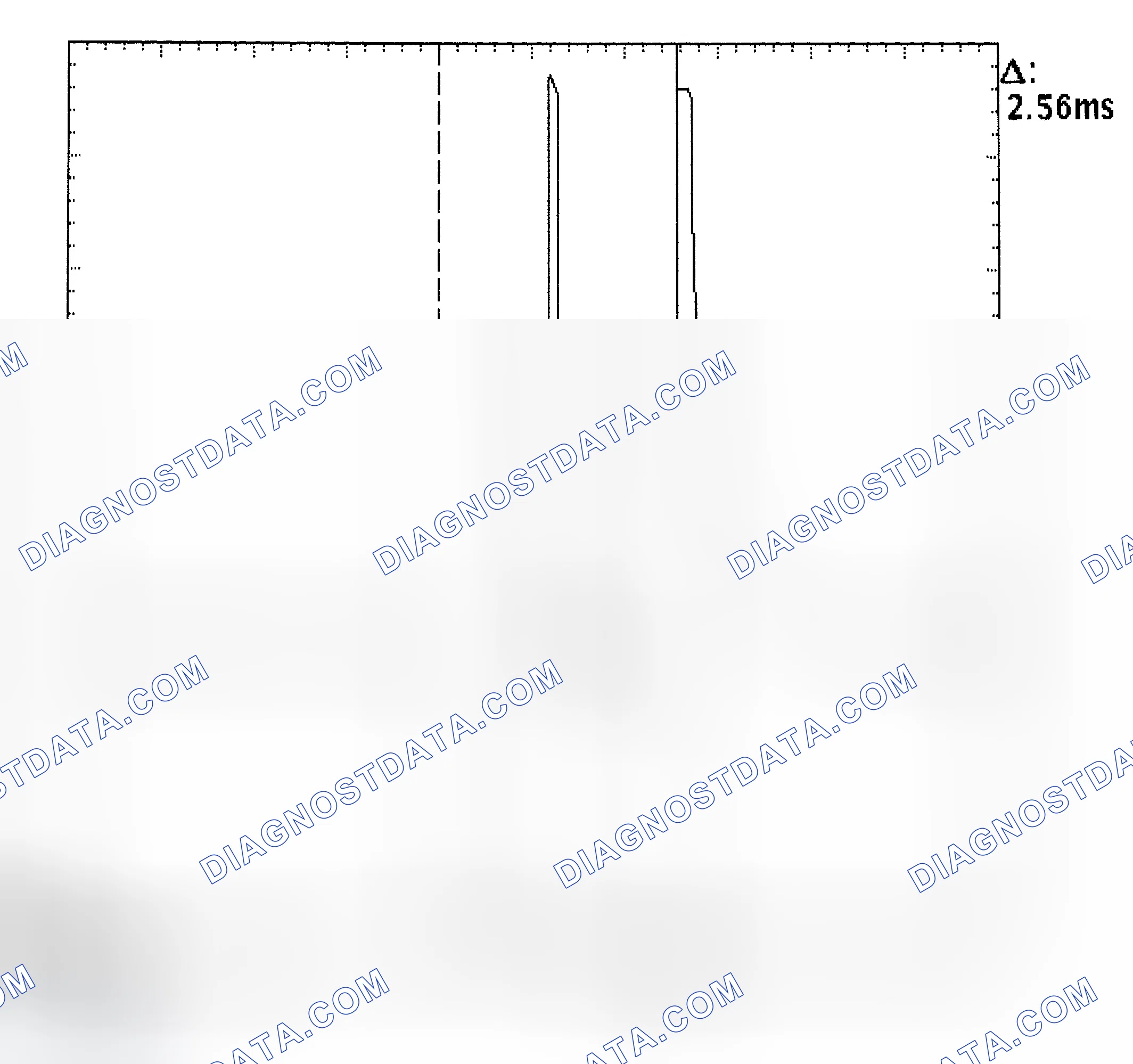 Scheme 27: Injector Bank - Known Good - Voltage Pattern