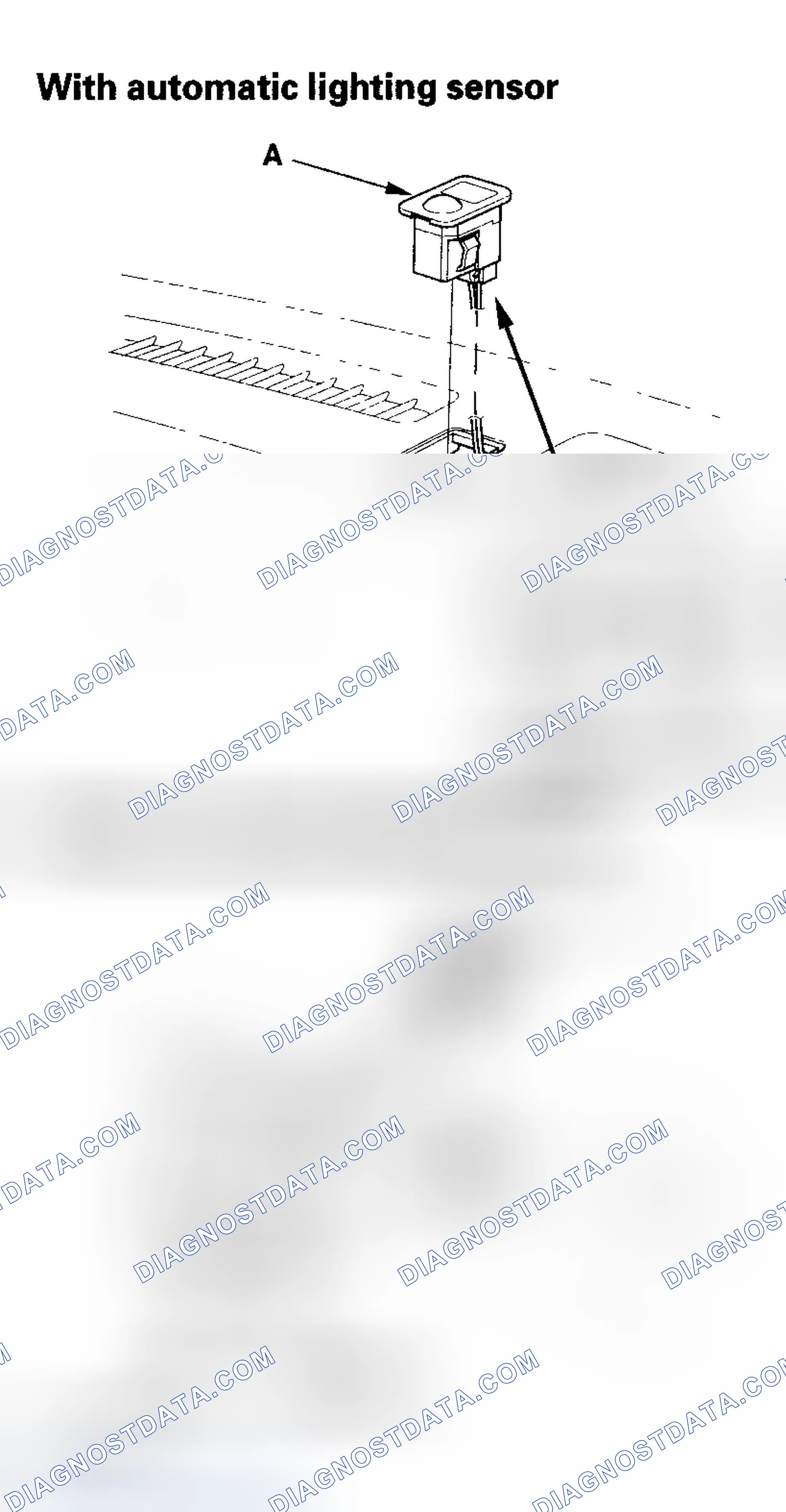 Scheme 39: Sunlight Sensor Test