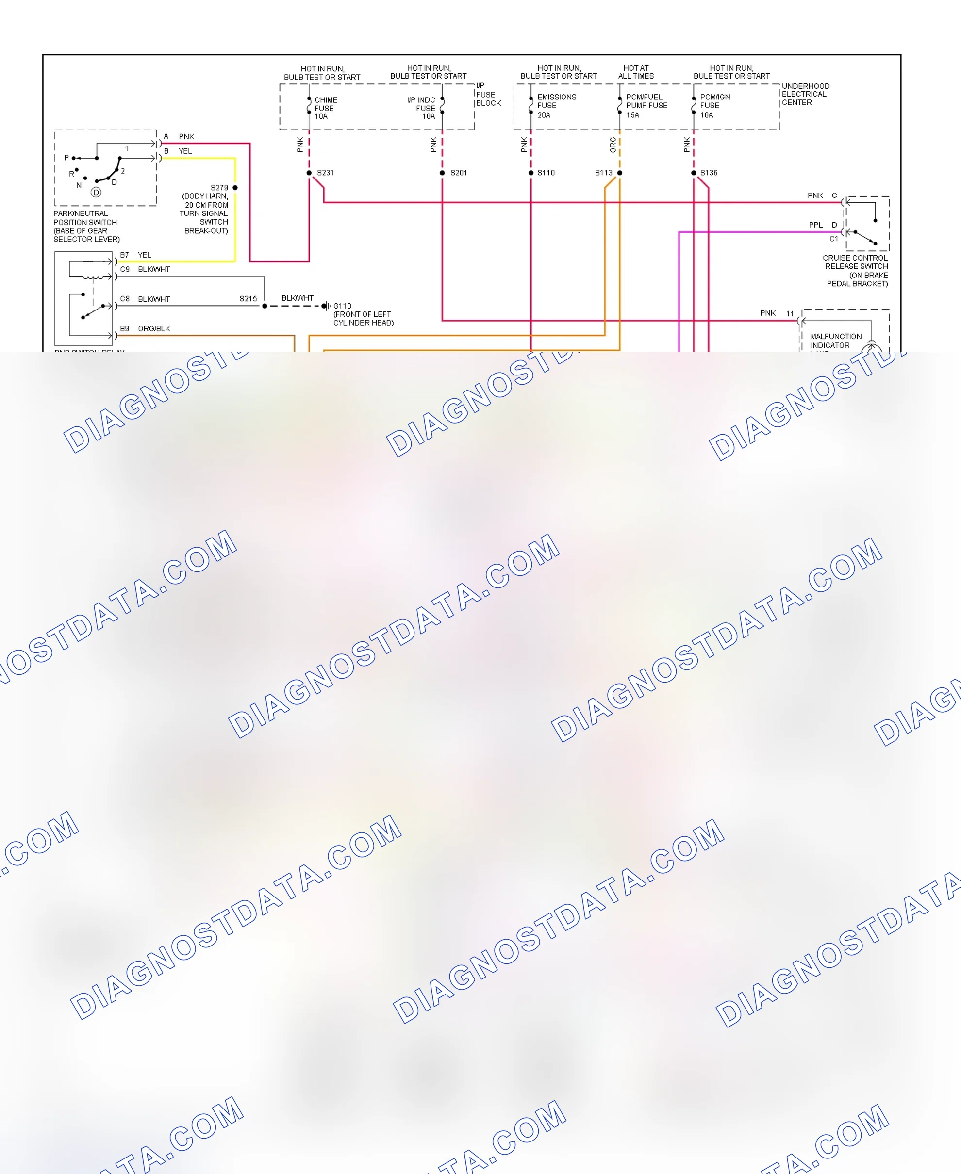 Scheme 39: 1996 "D" Body - 5.7L (Fleetwood) Wiring Diagram