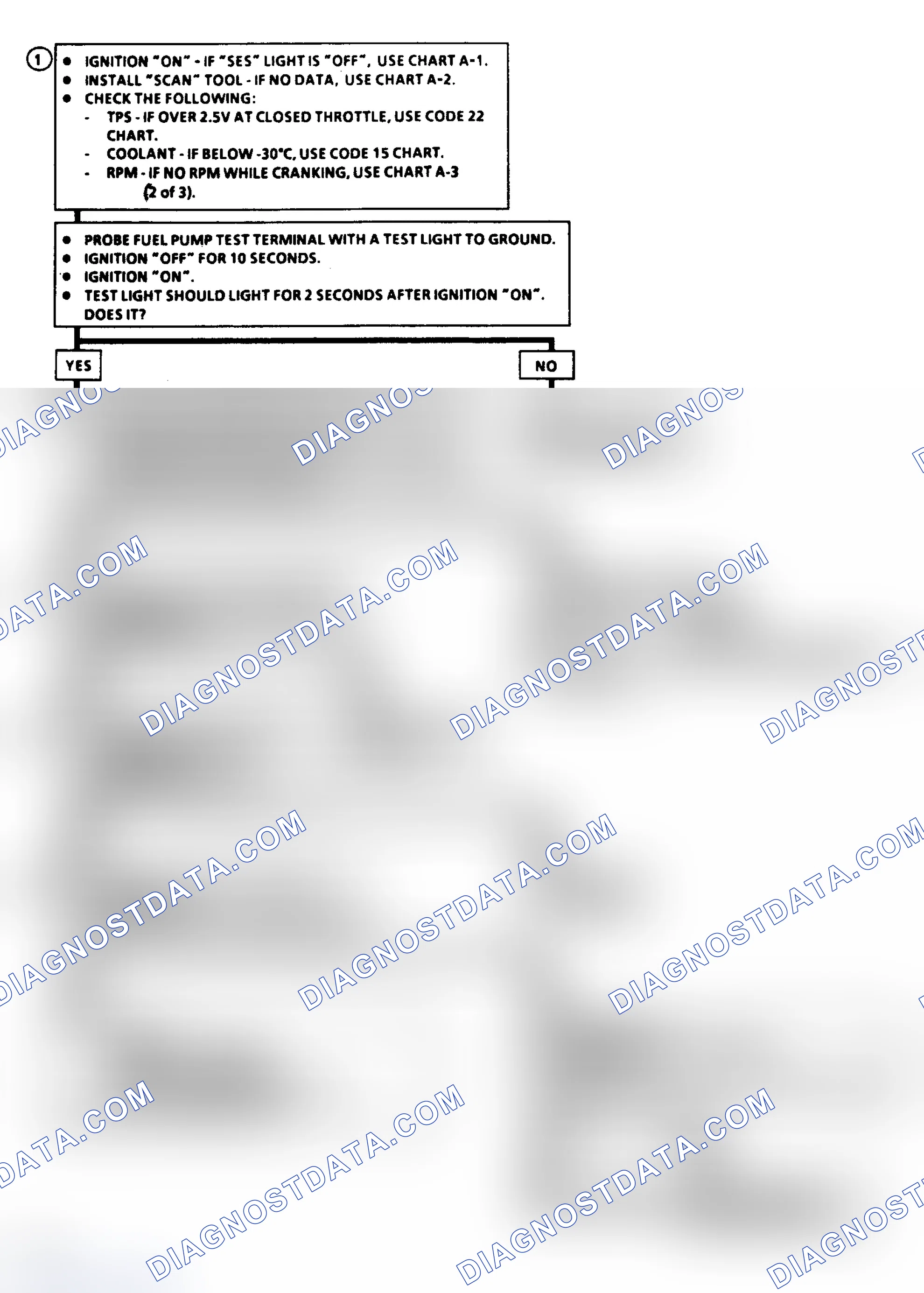Scheme 402: Chart A3 Schematic: Cranks But Won't Run (P Body)