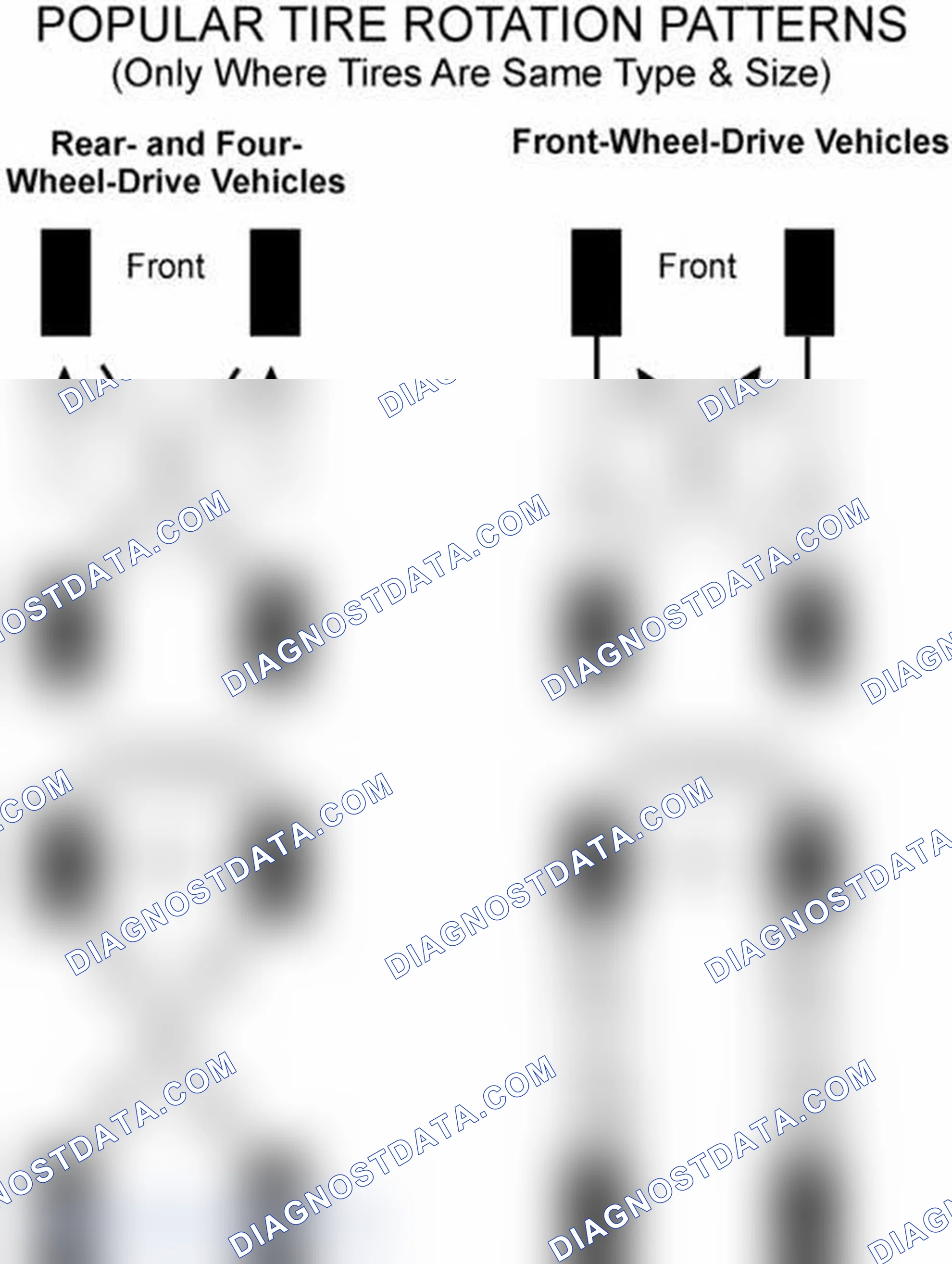 Scheme 29: Popular Tire Rotation Patterns - Without Dual Rear Wheels