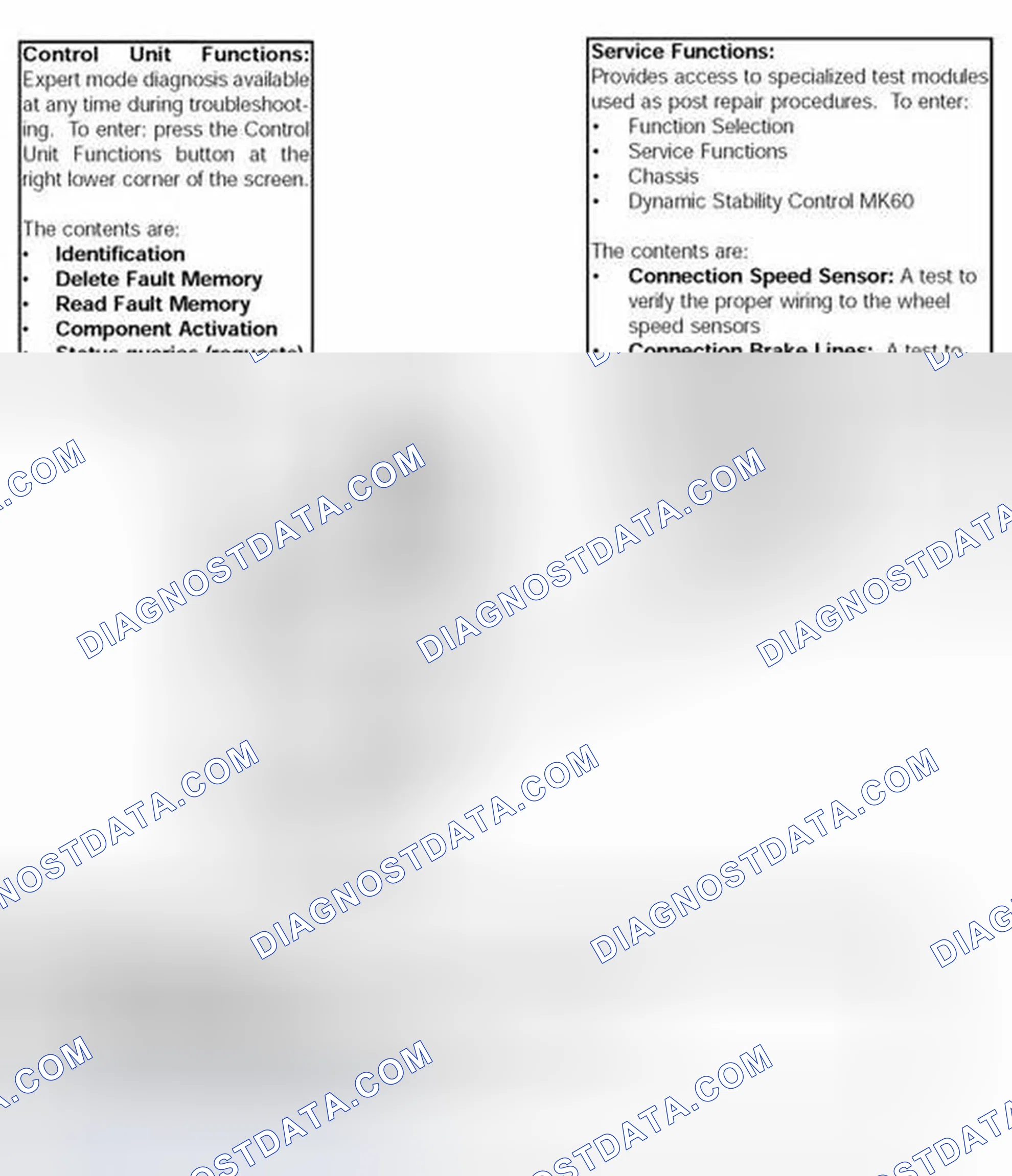 Scheme 7: Identifying MoDiC