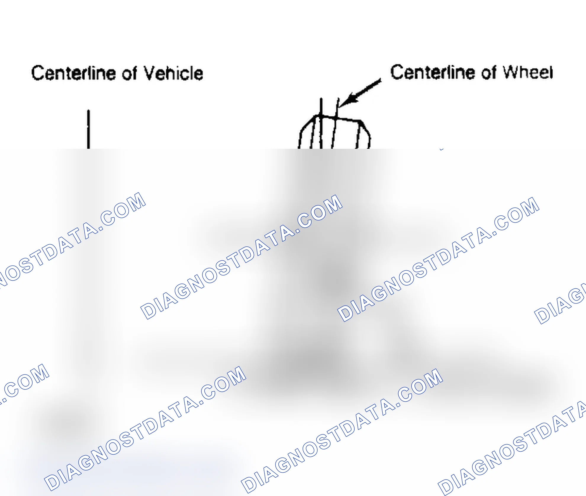 Scheme 3: Determining Camber Angle