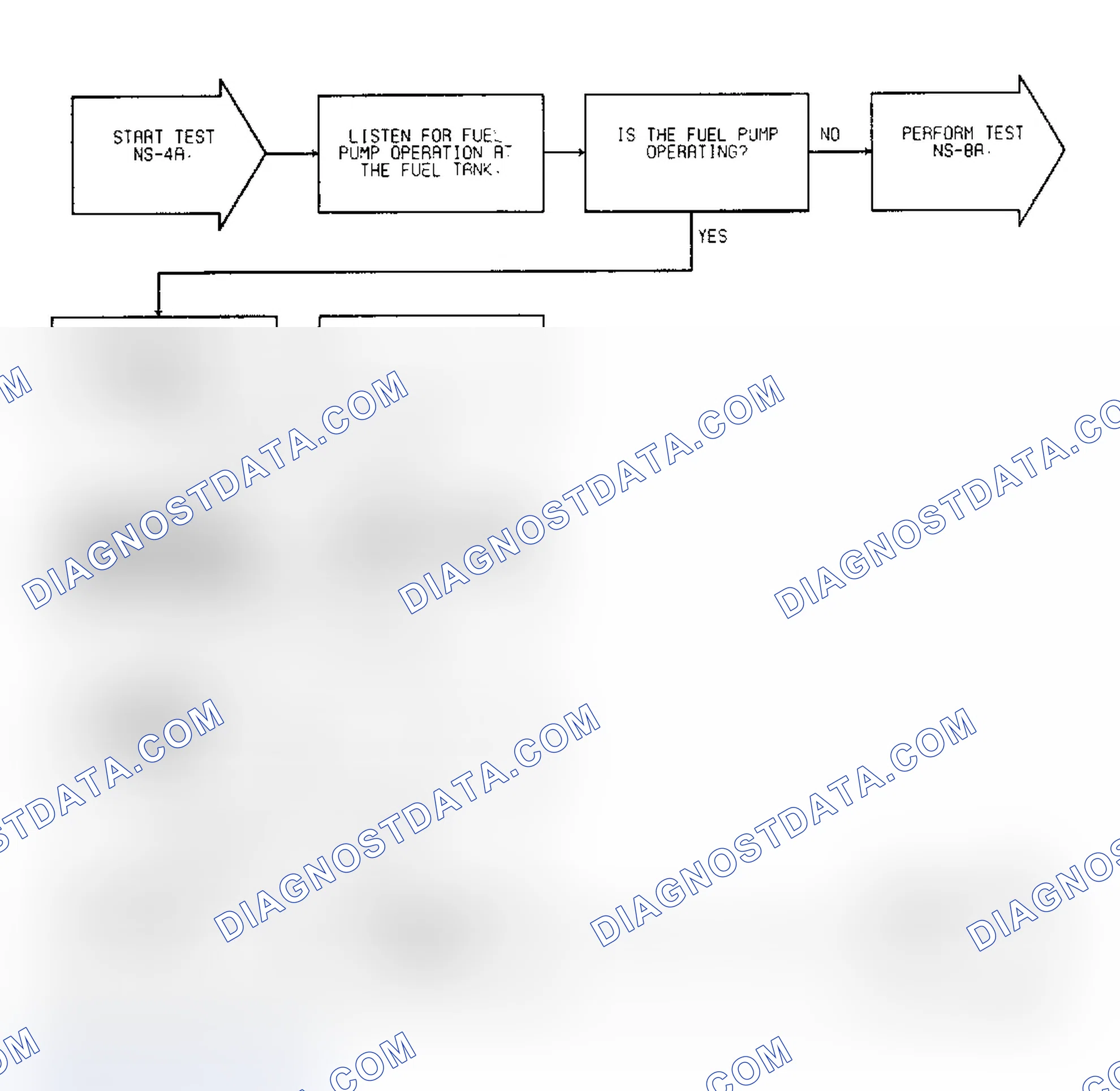 Scheme 199: Test NS-4A: Diagnostic Flow Chart (1 of 3)