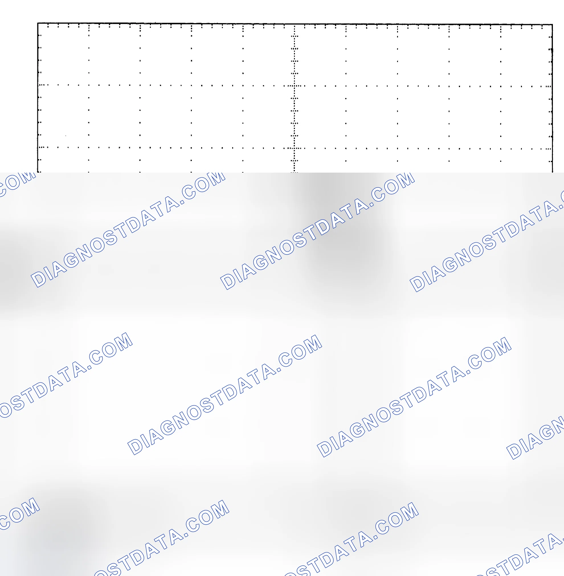 Scheme 25: Single Injector - Known Good - Voltage Pattern