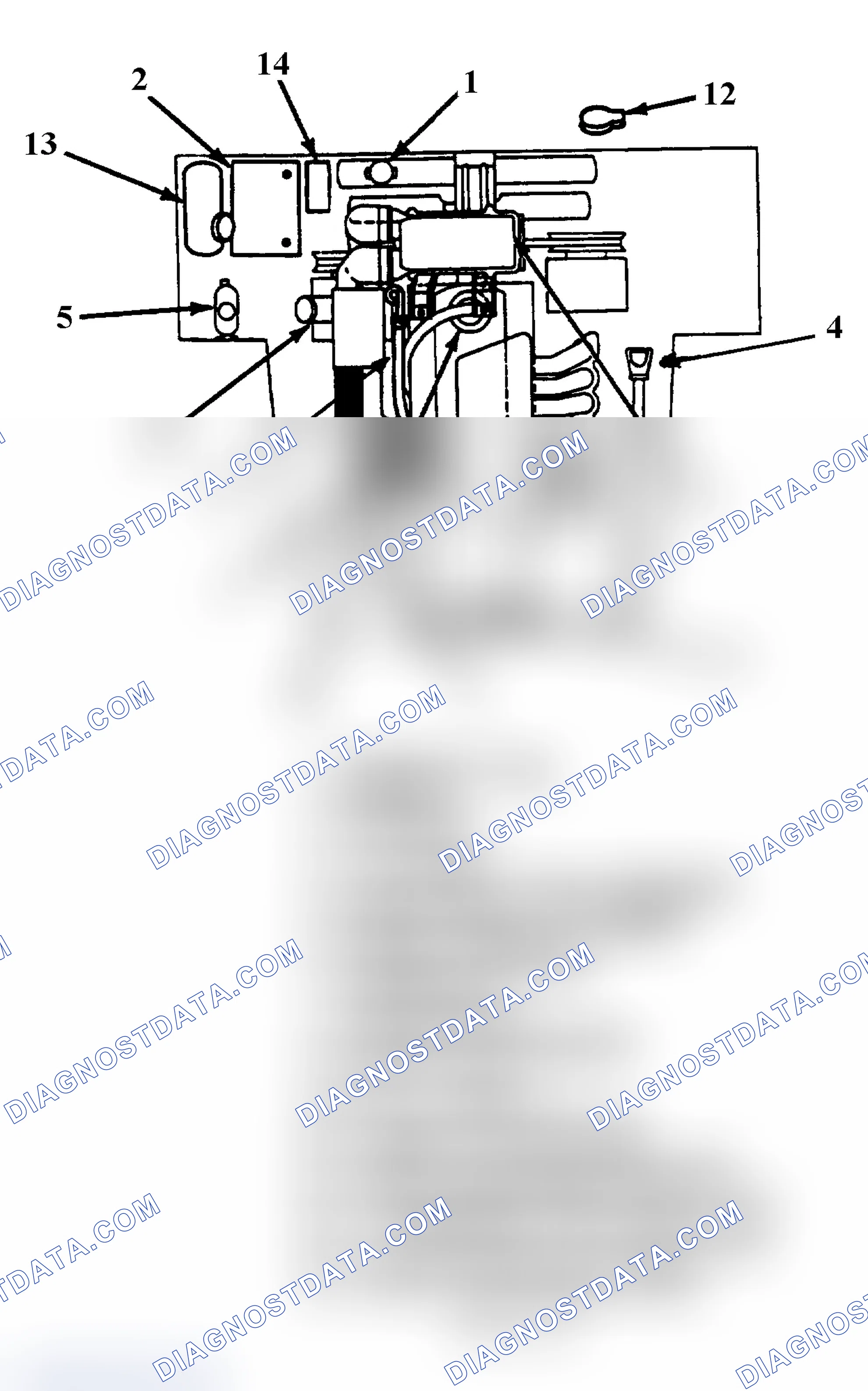Scheme 2: SERVICE POINT LOCATIONS