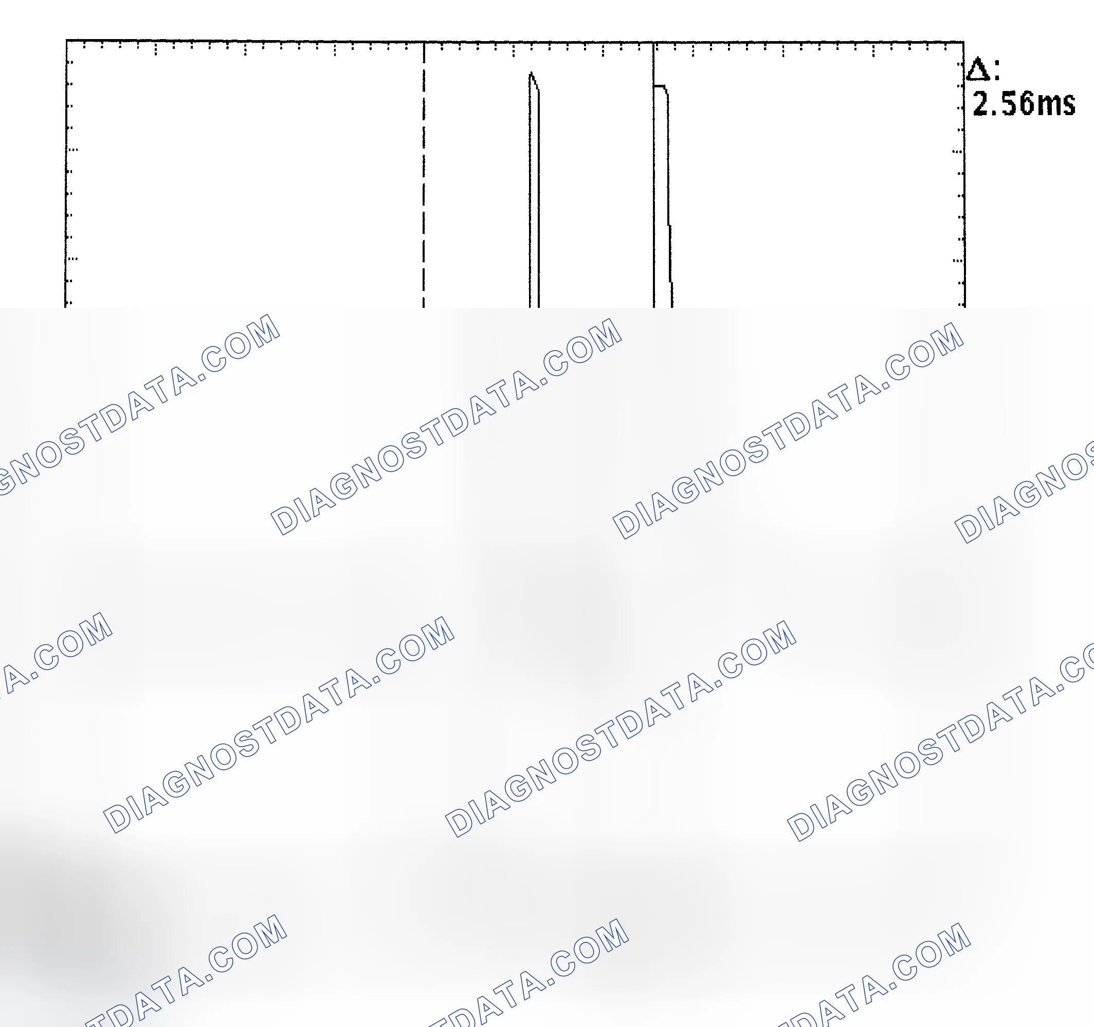 Scheme 27: Injector Bank - Known Good - Voltage Pattern