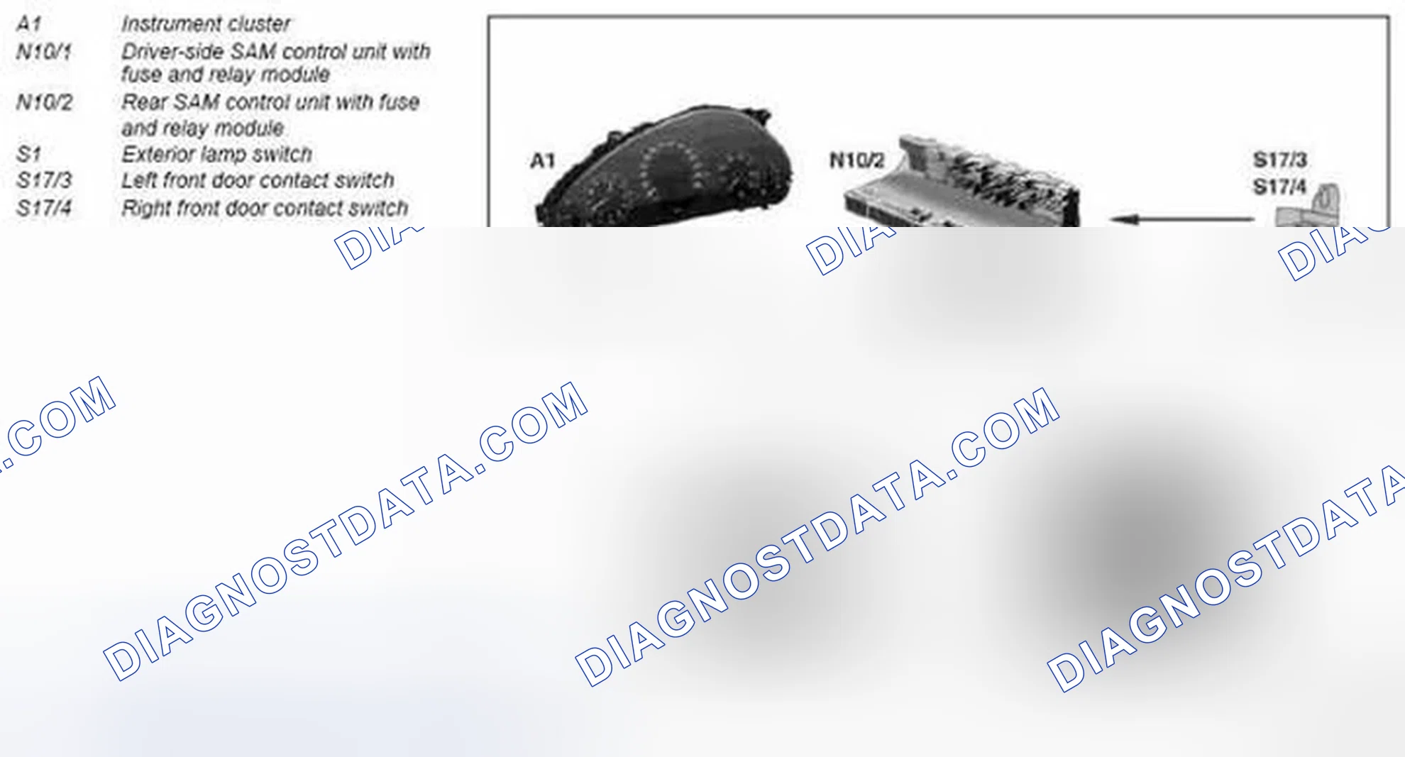Scheme 125: Instrument cluster activation, function - GF54.30-P-2006T